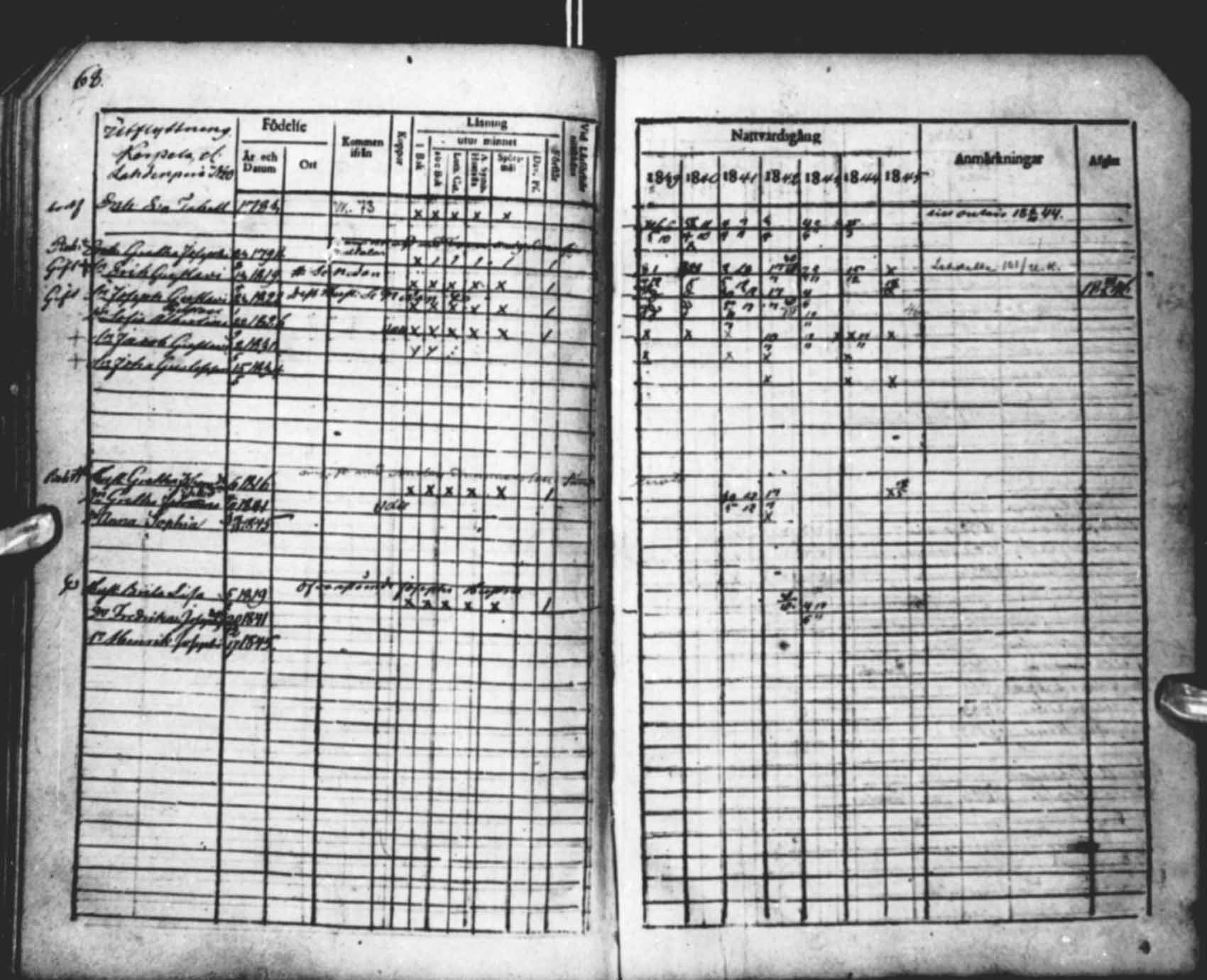 [ ../kirjat/Kirkonkirjat/saloinen/rippikirja_1839-1845_mko34-37/kuvat/68.jpg ]