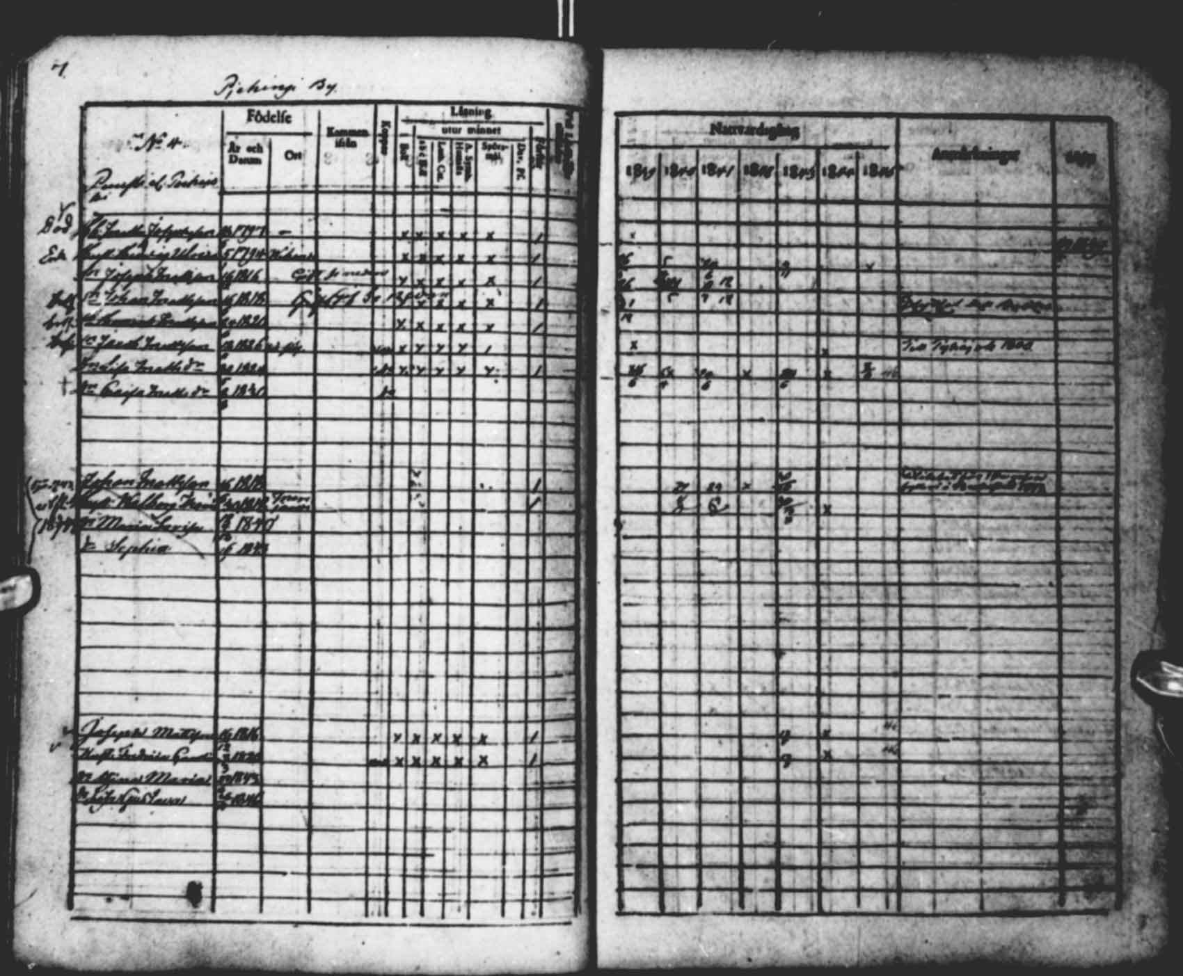[ ../kirjat/Kirkonkirjat/saloinen/rippikirja_1839-1845_mko34-37/kuvat/7.jpg ]