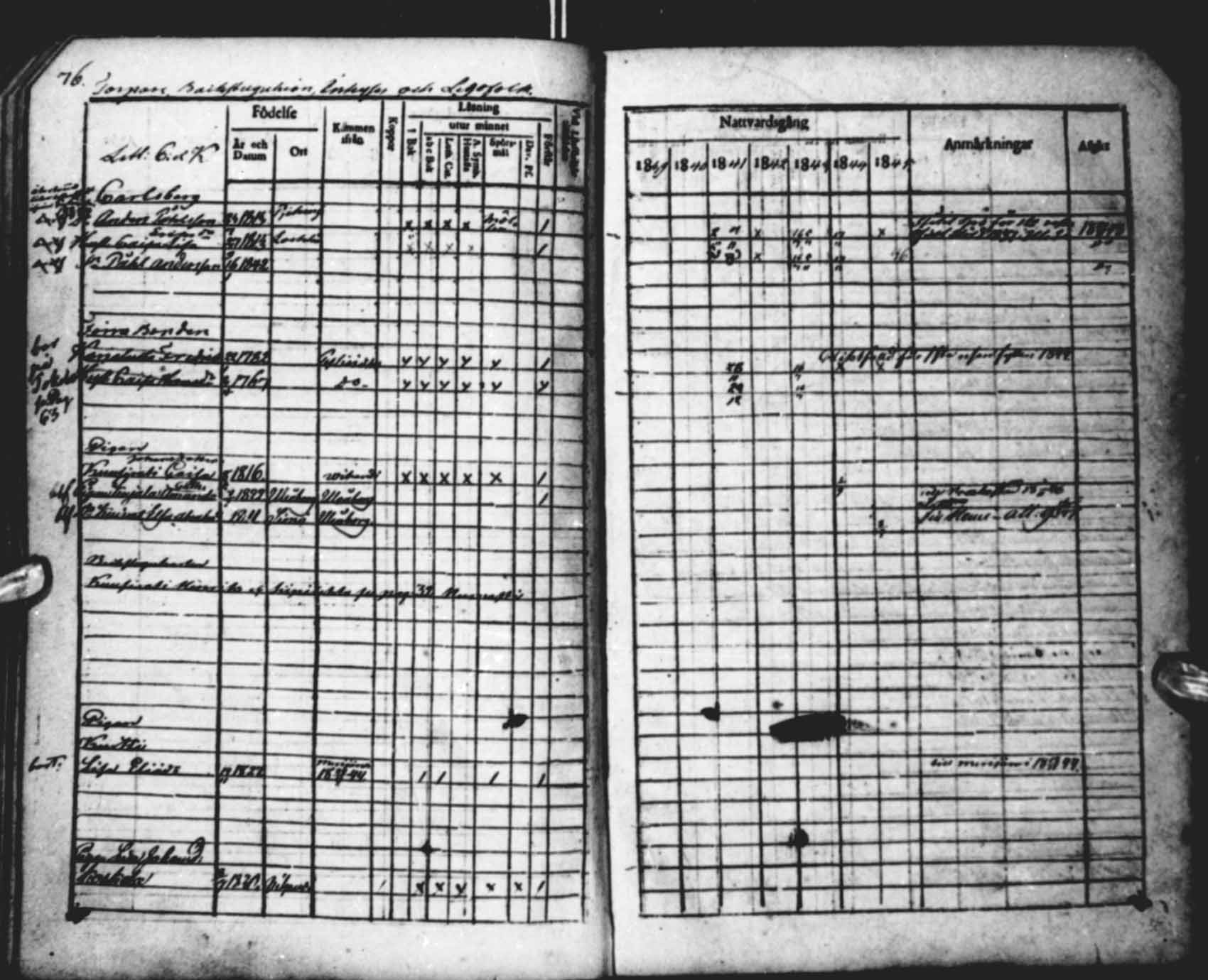 [ ../kirjat/Kirkonkirjat/saloinen/rippikirja_1839-1845_mko34-37/kuvat/76.jpg ]