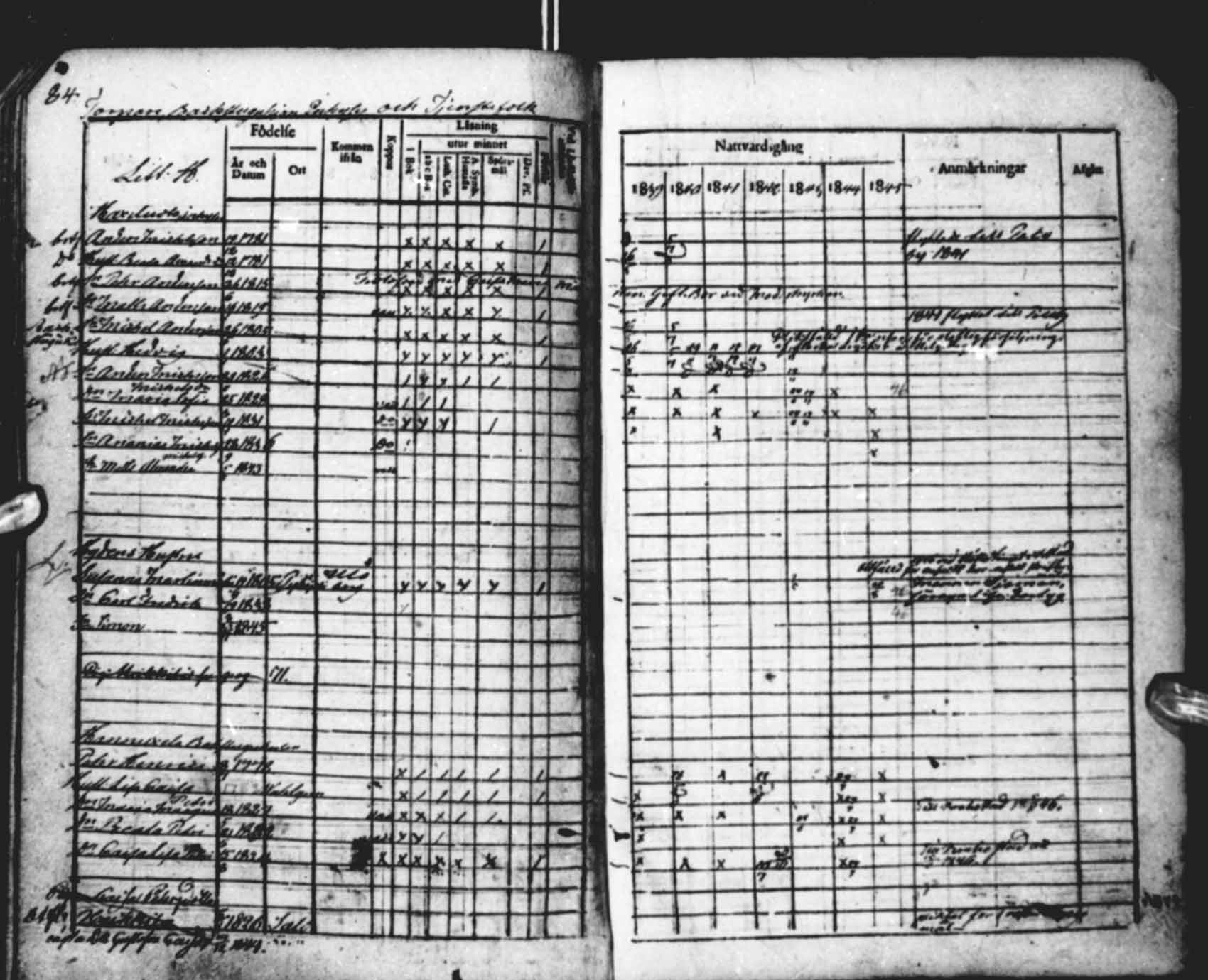 [ ../kirjat/Kirkonkirjat/saloinen/rippikirja_1839-1845_mko34-37/kuvat/84.jpg ]