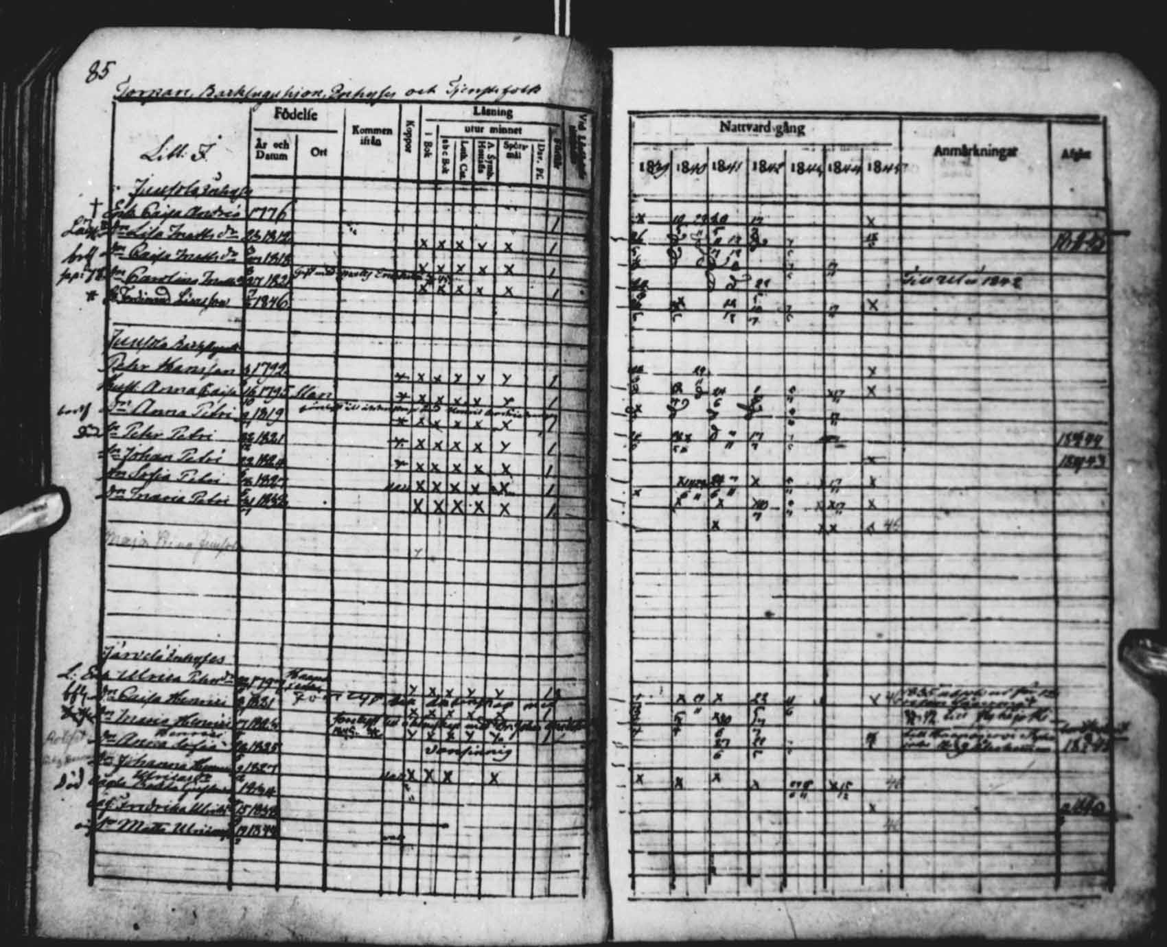 [ ../kirjat/Kirkonkirjat/saloinen/rippikirja_1839-1845_mko34-37/kuvat/85.jpg ]