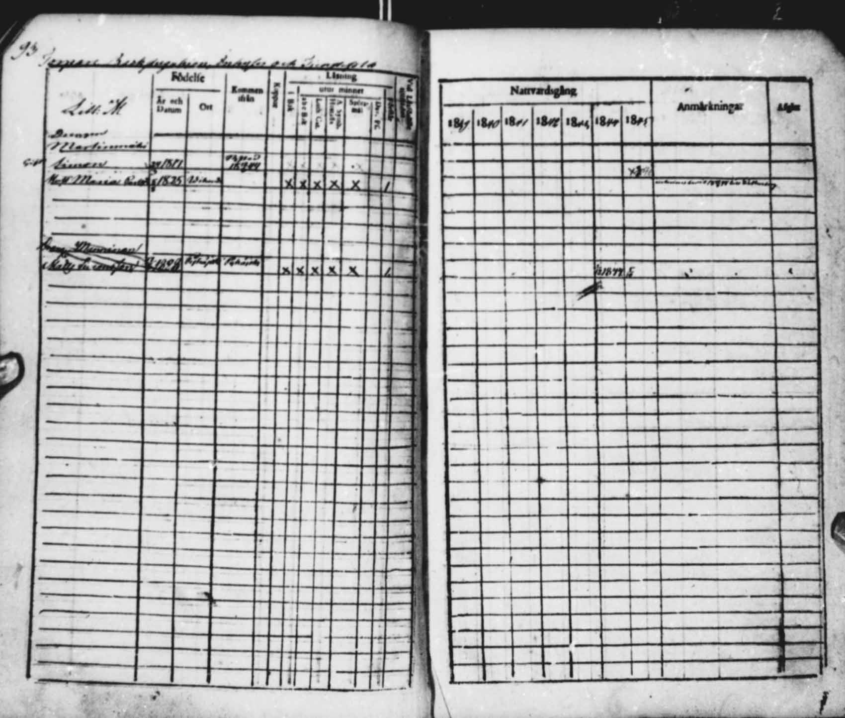 [ ../kirjat/Kirkonkirjat/saloinen/rippikirja_1839-1845_mko34-37/kuvat/93.jpg ]
