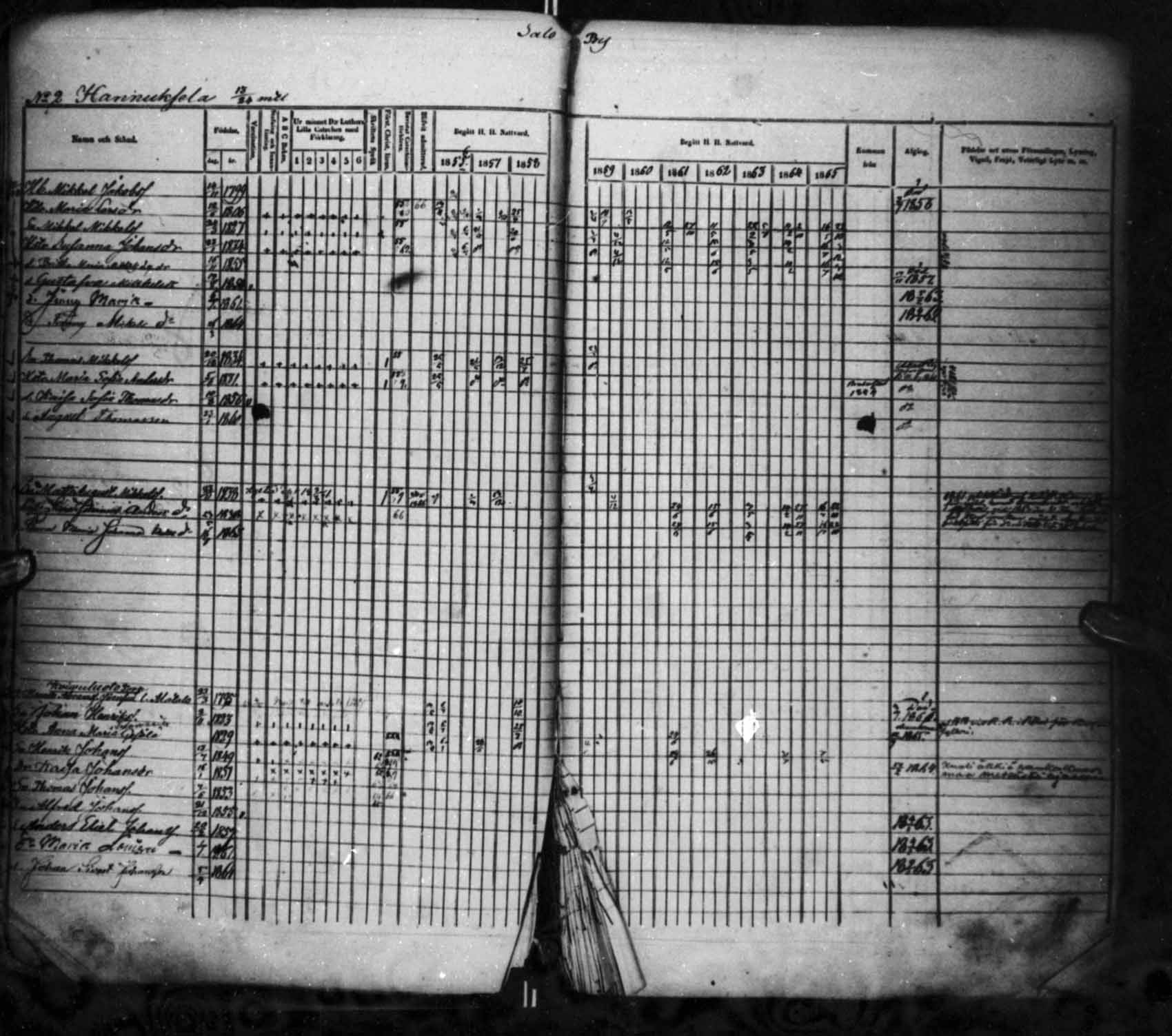 [ ../kirjat/Kirkonkirjat/saloinen/rippikirja_1855-1865_va42-46/kuvat/9.jpg ]