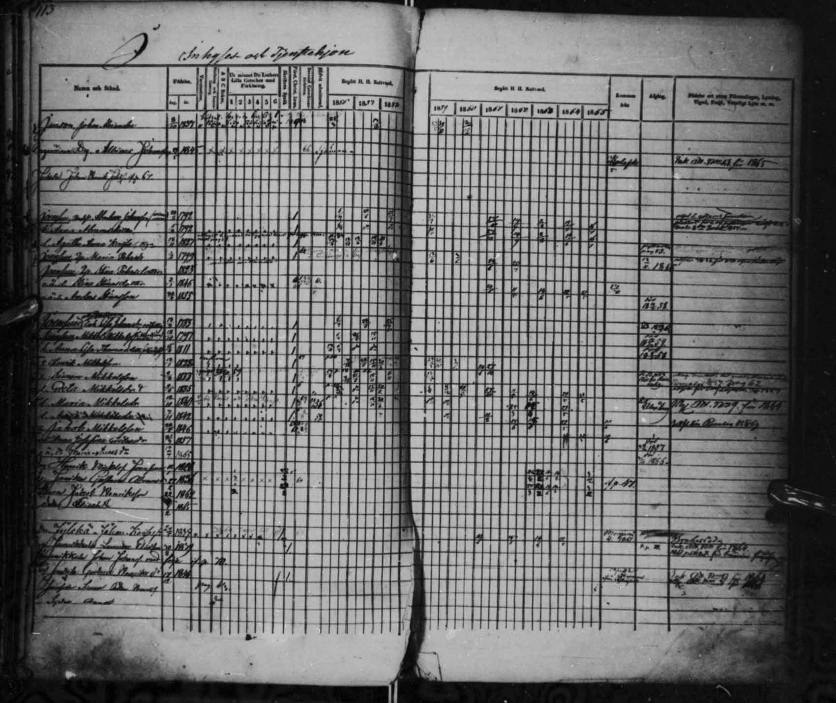 [ ../kirjat/Kirkonkirjat/saloinen/rippikirja_1855-1865_va42-46/kuvat/93.jpg ]