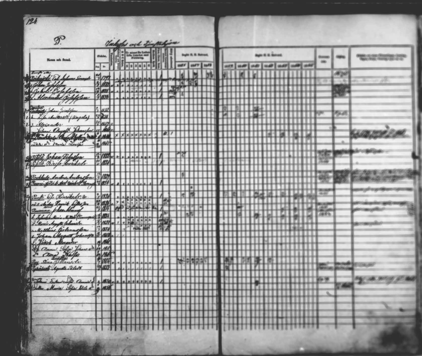 [ ../kirjat/Kirkonkirjat/saloinen/rippikirja_1856-1865_mko1-5/kuvat/104.jpg ]