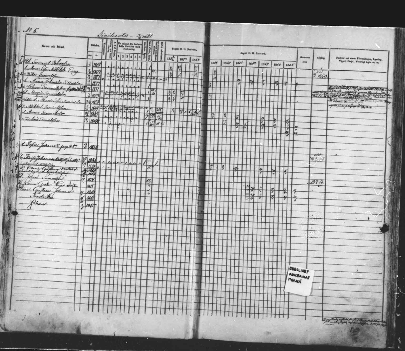 [ ../kirjat/Kirkonkirjat/saloinen/rippikirja_1856-1865_mko1-5/kuvat/20.jpg ]