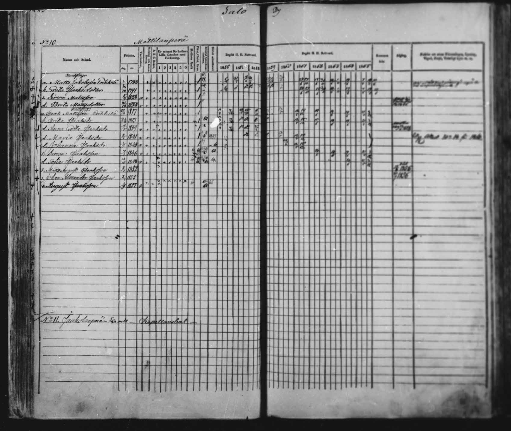 [ ../kirjat/Kirkonkirjat/saloinen/rippikirja_1856-1865_mko1-5/kuvat/40.jpg ]