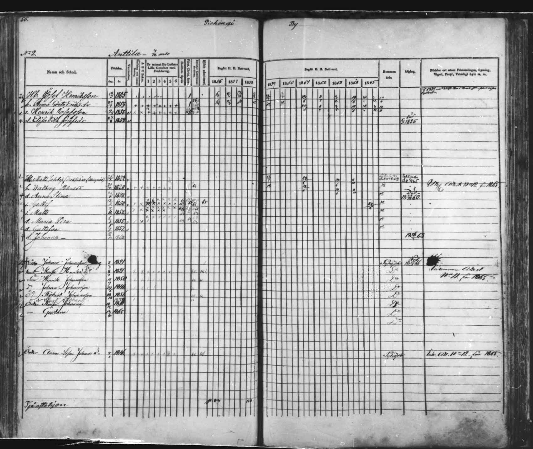 [ ../kirjat/Kirkonkirjat/saloinen/rippikirja_1856-1865_mko1-5/kuvat/50.jpg ]