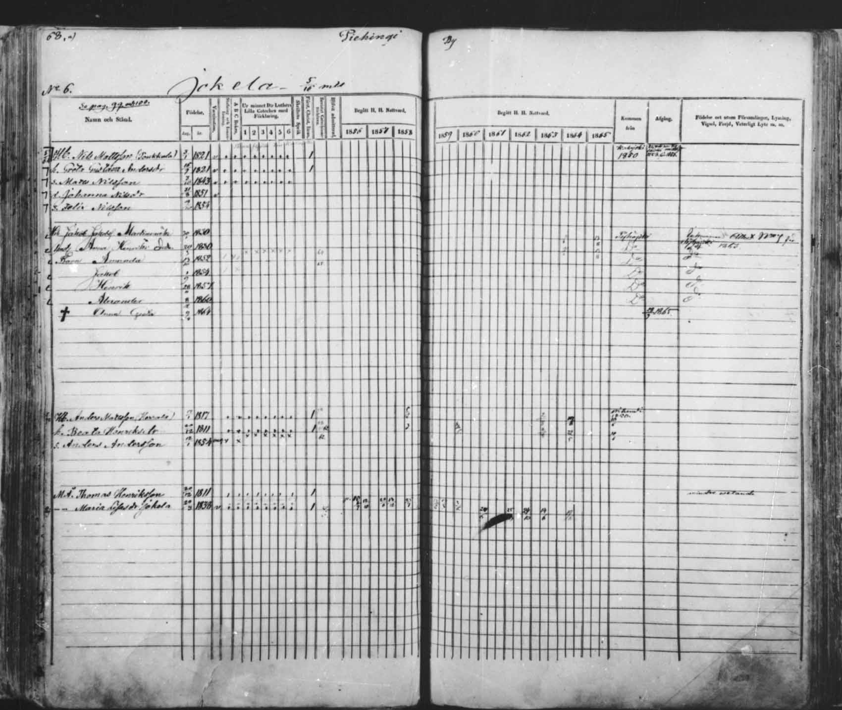 [ ../kirjat/Kirkonkirjat/saloinen/rippikirja_1856-1865_mko1-5/kuvat/61.jpg ]