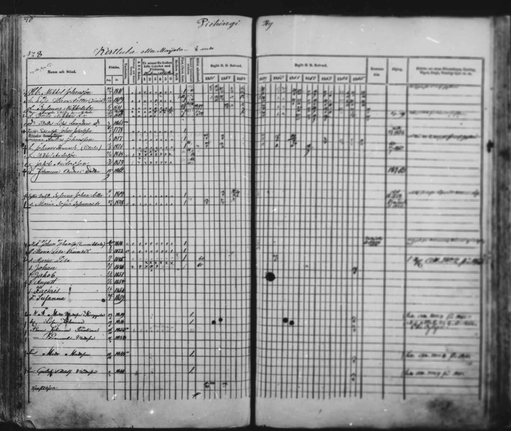 [ ../kirjat/Kirkonkirjat/saloinen/rippikirja_1856-1865_mko1-5/kuvat/64.jpg ]