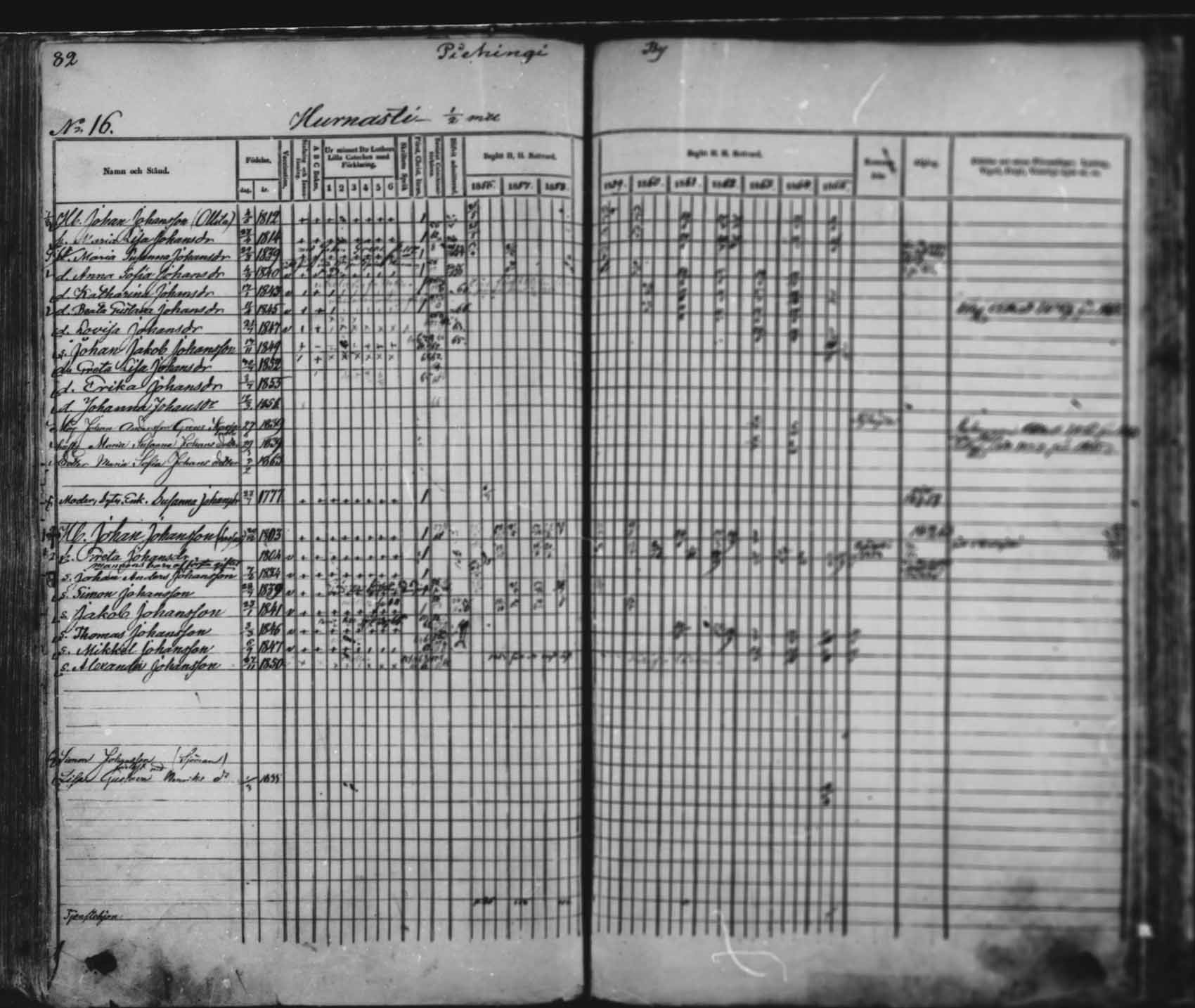 [ ../kirjat/Kirkonkirjat/saloinen/rippikirja_1856-1865_mko1-5/kuvat/75.jpg ]