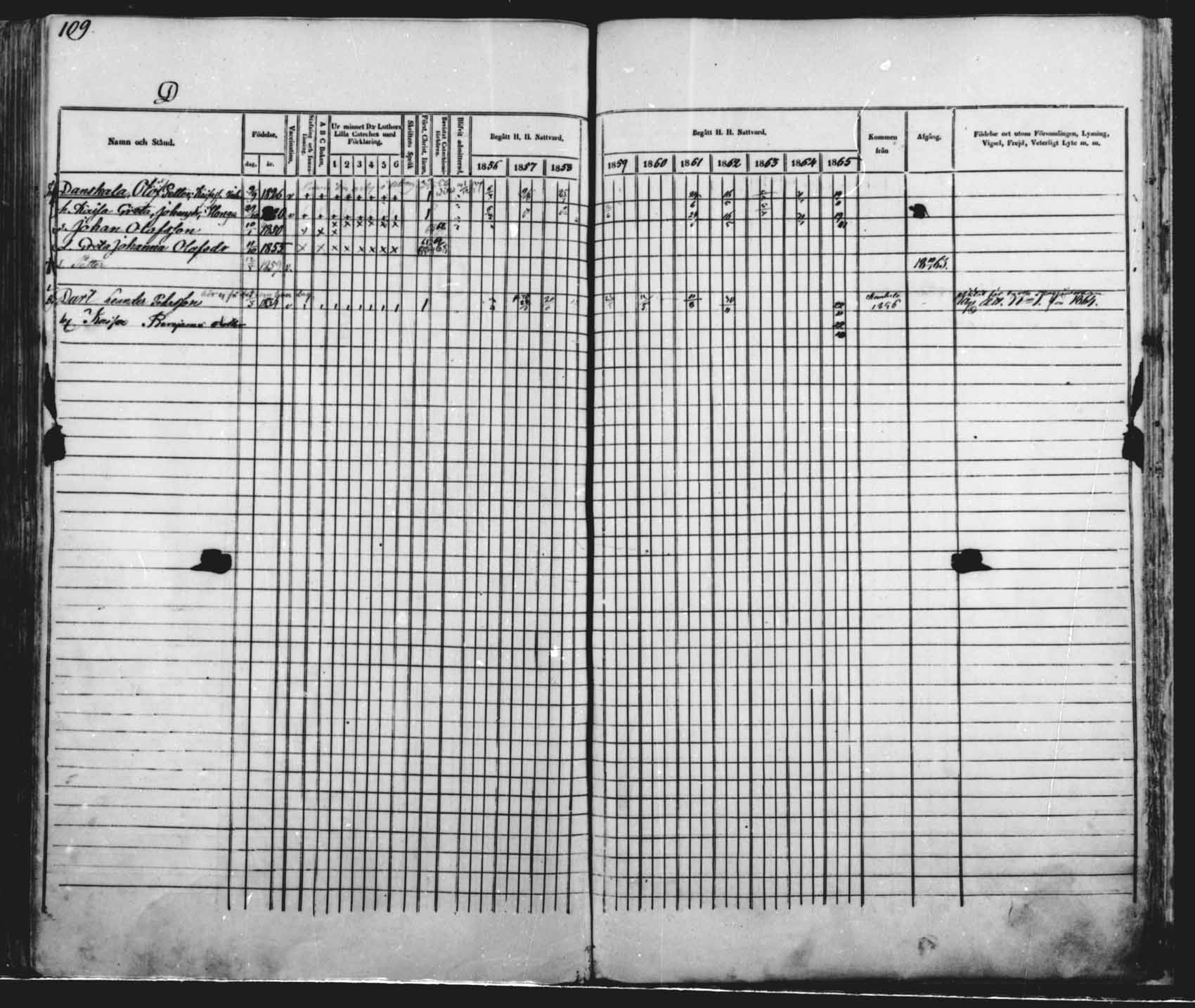 [ ../kirjat/Kirkonkirjat/saloinen/rippikirja_1856-1865_mko1-5/kuvat/89.jpg ]