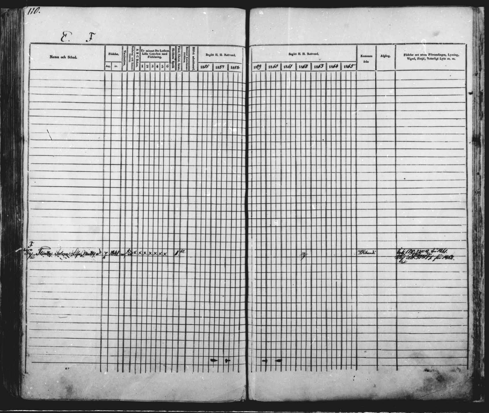 [ ../kirjat/Kirkonkirjat/saloinen/rippikirja_1856-1865_mko1-5/kuvat/90.jpg ]