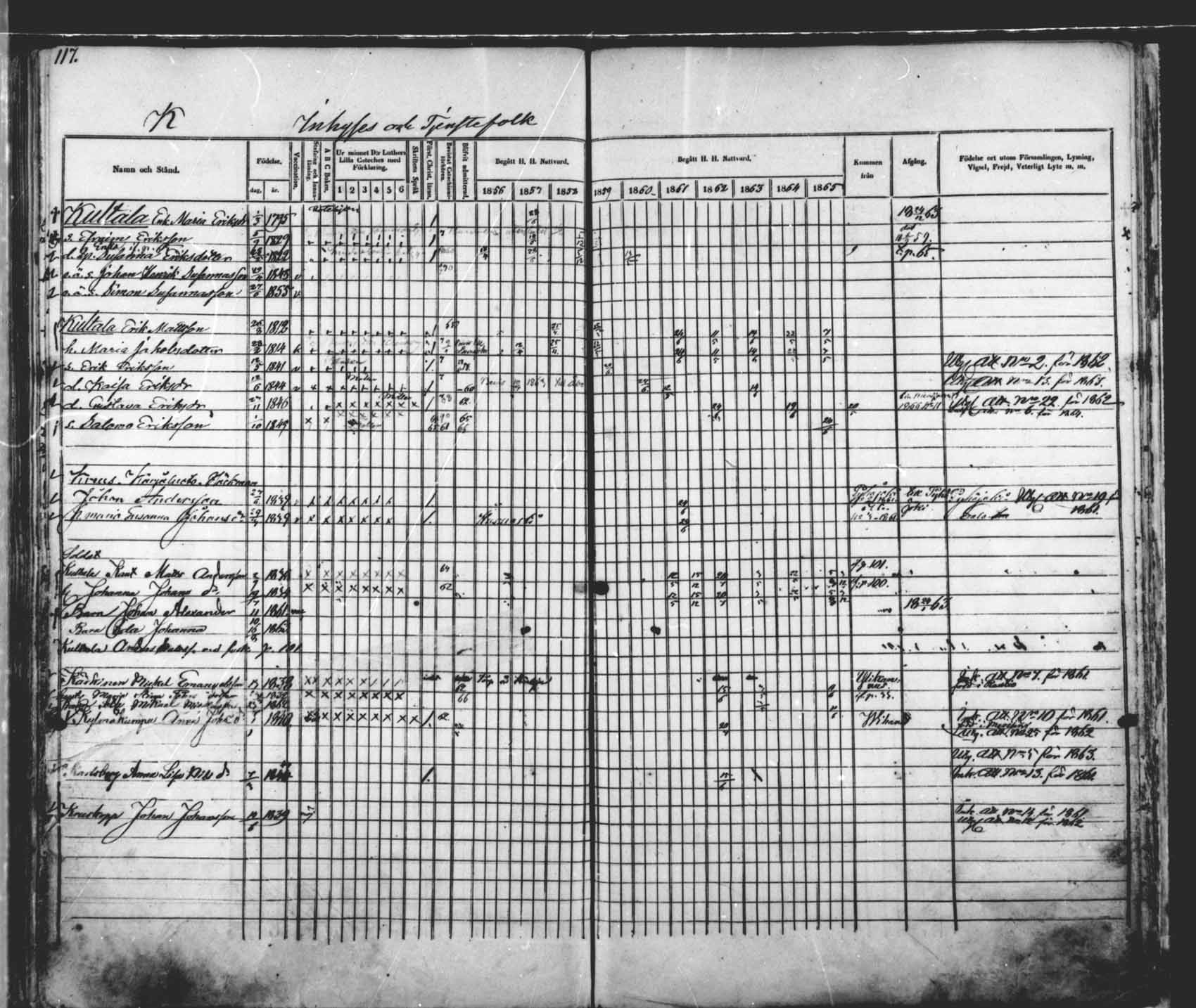 [ ../kirjat/Kirkonkirjat/saloinen/rippikirja_1856-1865_mko1-5/kuvat/97.jpg ]