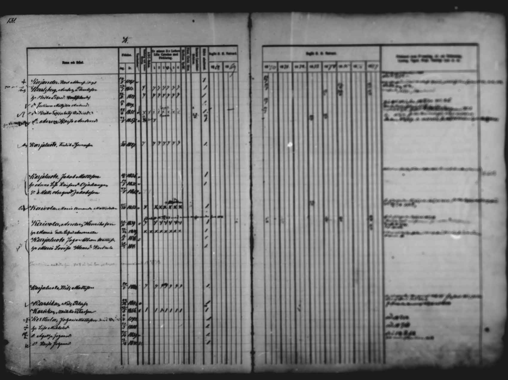 [ ../kirjat/Kirkonkirjat/saloinen/rippikirja_1866-1877_mko6-11/kuvat/111.jpg ]