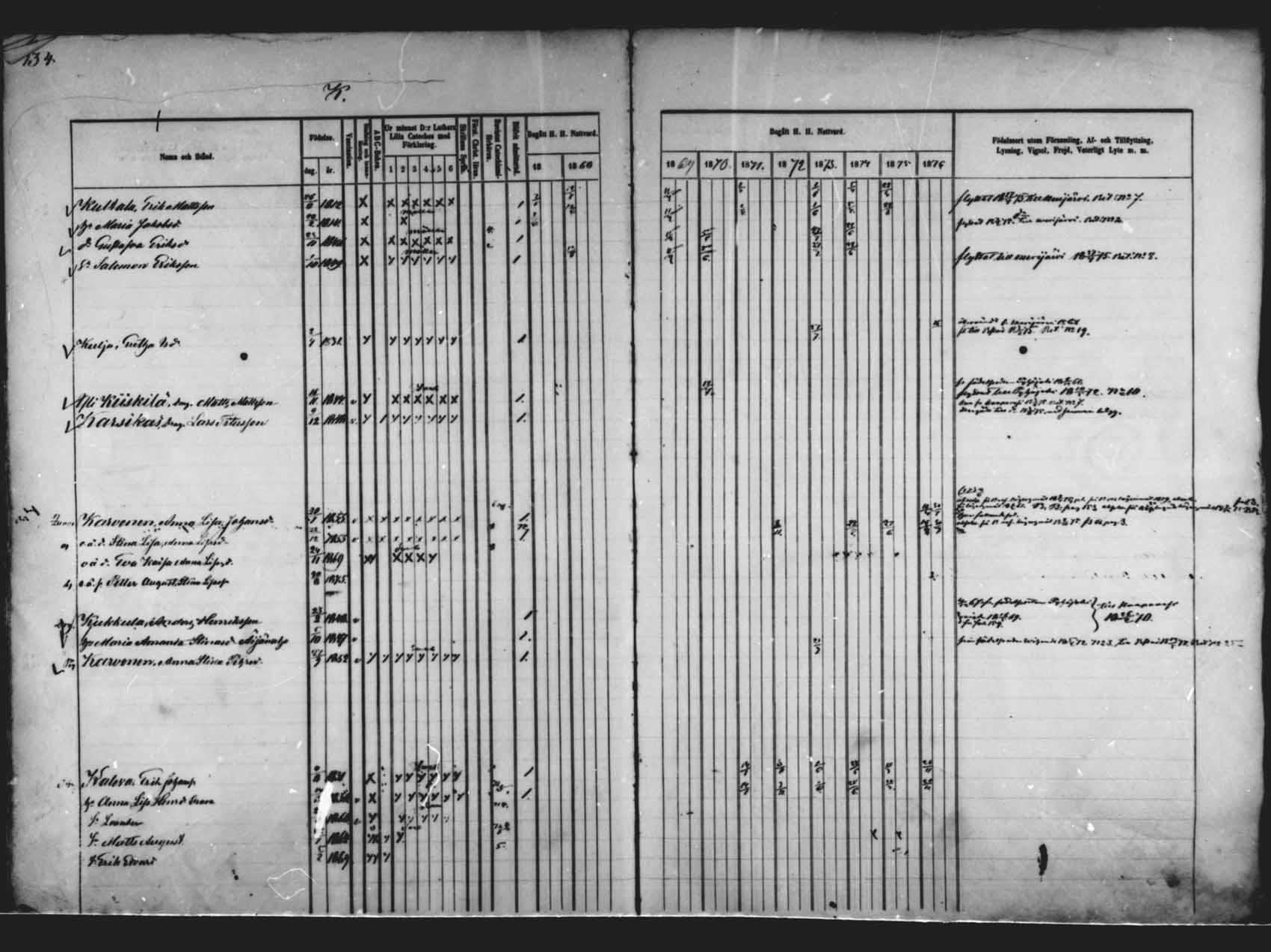 [ ../kirjat/Kirkonkirjat/saloinen/rippikirja_1866-1877_mko6-11/kuvat/114.jpg ]