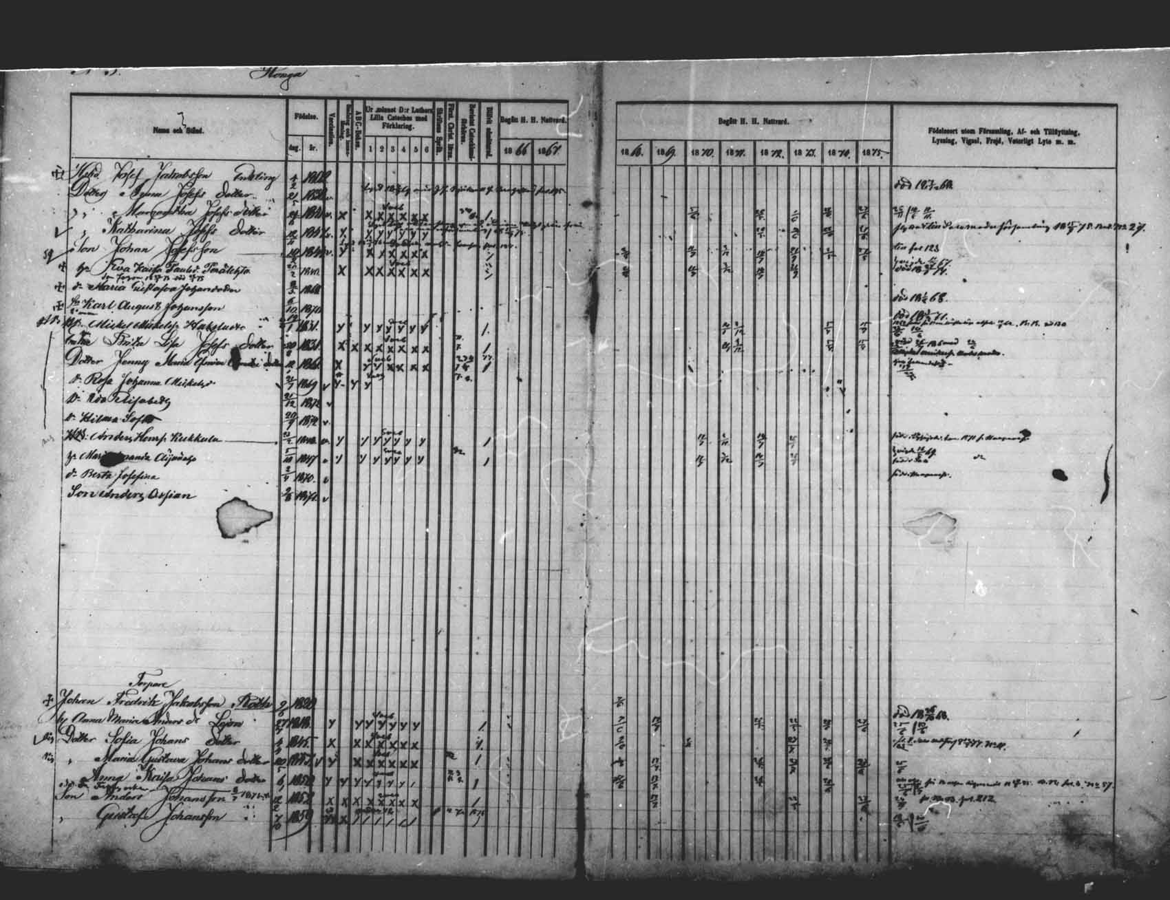 [ ../kirjat/Kirkonkirjat/saloinen/rippikirja_1866-1877_mko6-11/kuvat/13.jpg ]
