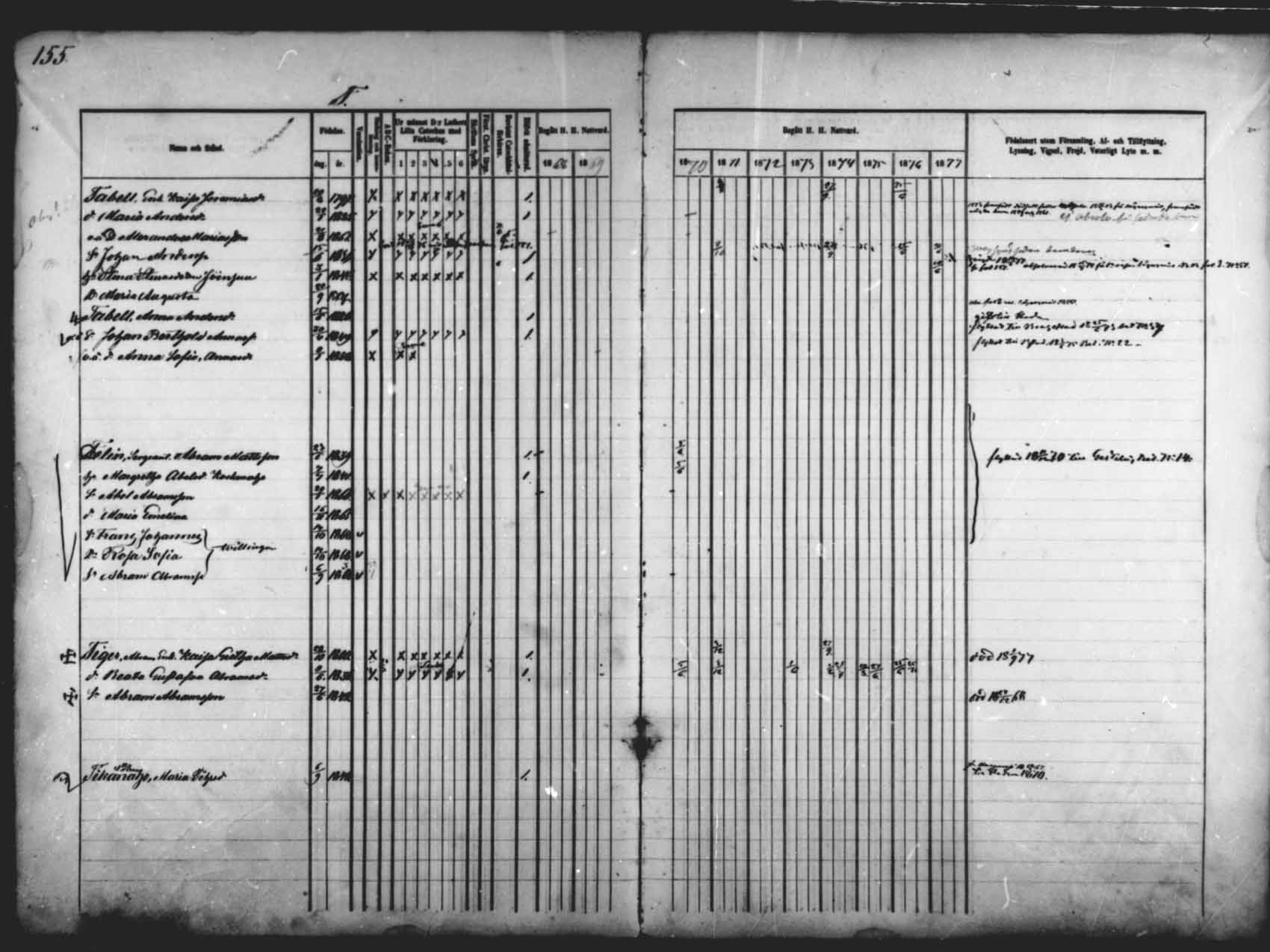 [ ../kirjat/Kirkonkirjat/saloinen/rippikirja_1866-1877_mko6-11/kuvat/132.jpg ]