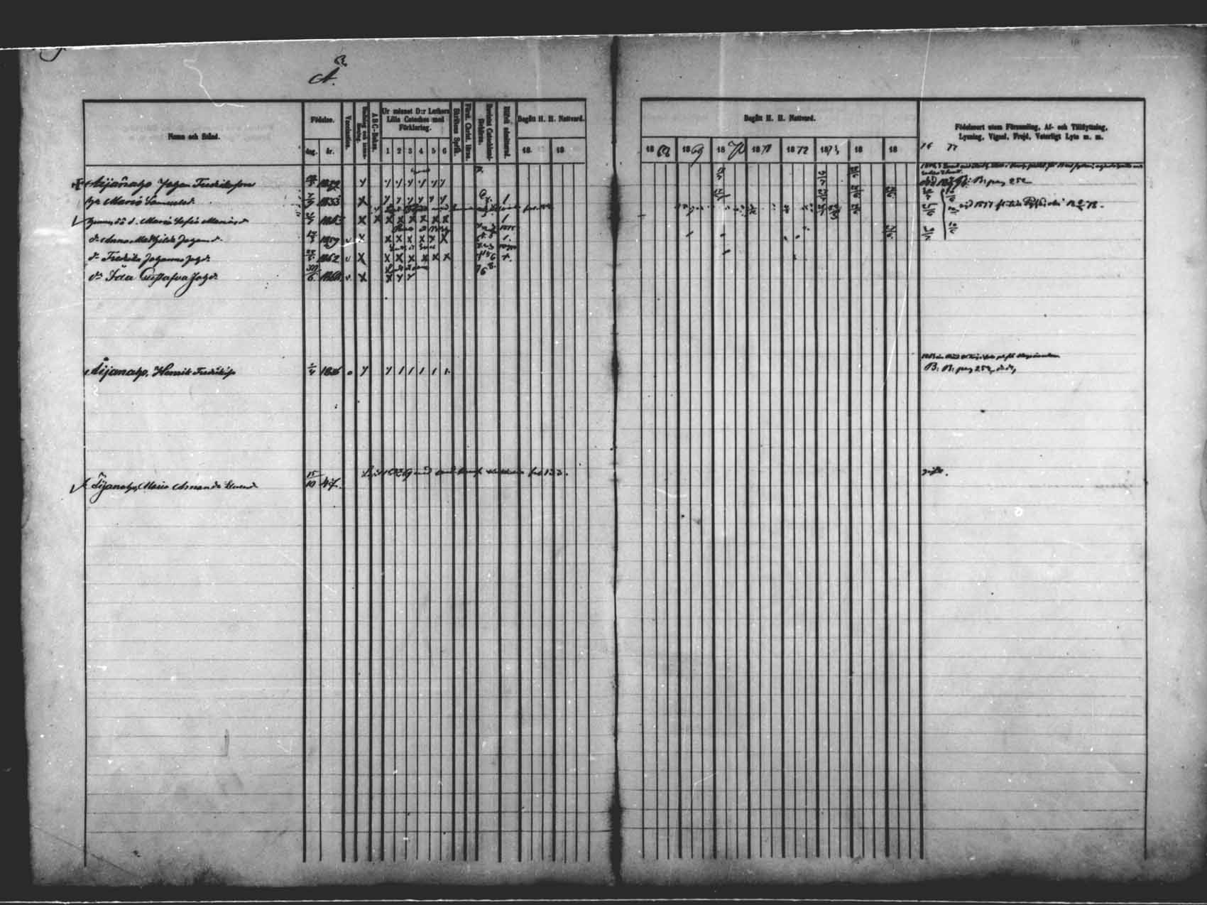 [ ../kirjat/Kirkonkirjat/saloinen/rippikirja_1866-1877_mko6-11/kuvat/136.jpg ]