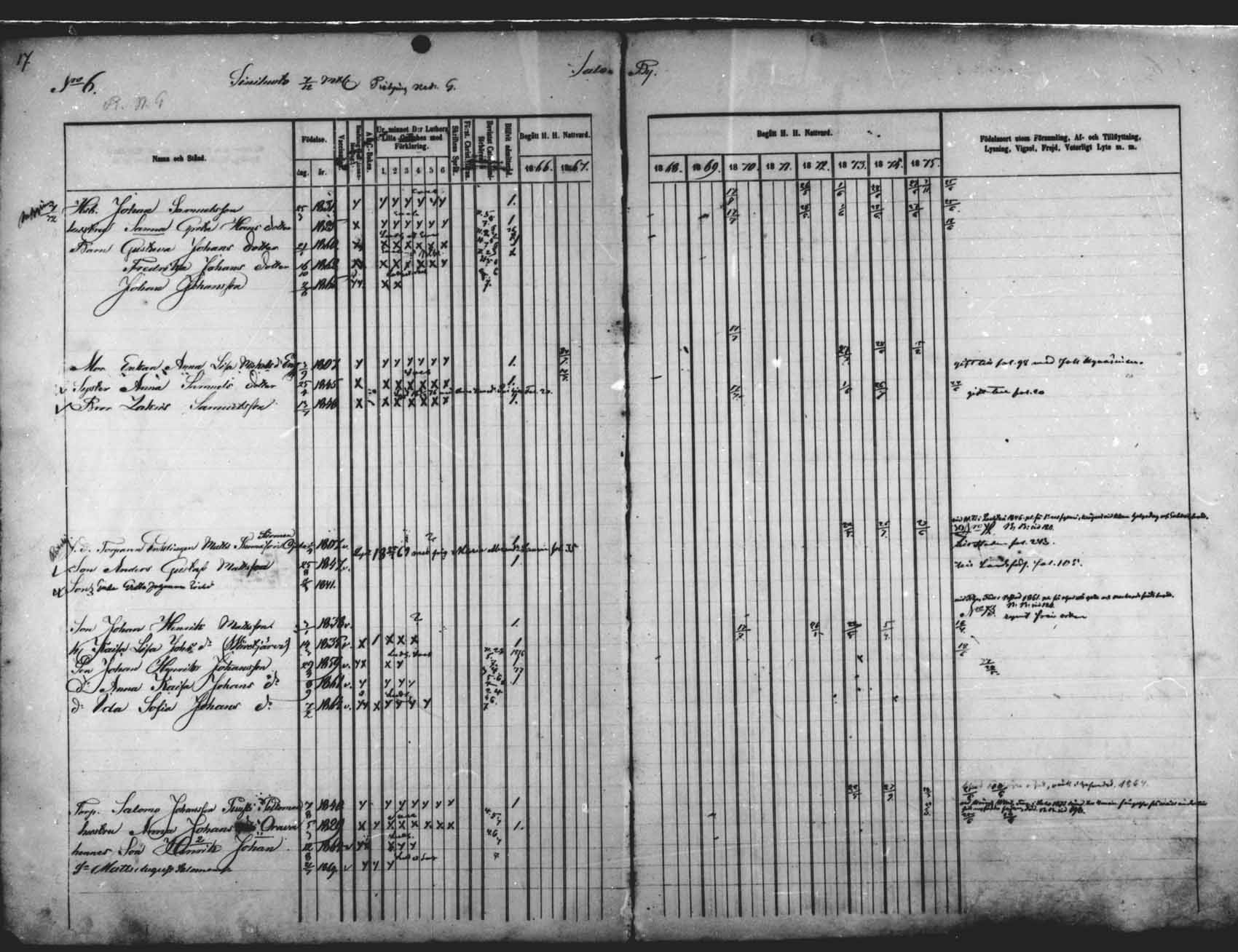 [ ../kirjat/Kirkonkirjat/saloinen/rippikirja_1866-1877_mko6-11/kuvat/17.jpg ]