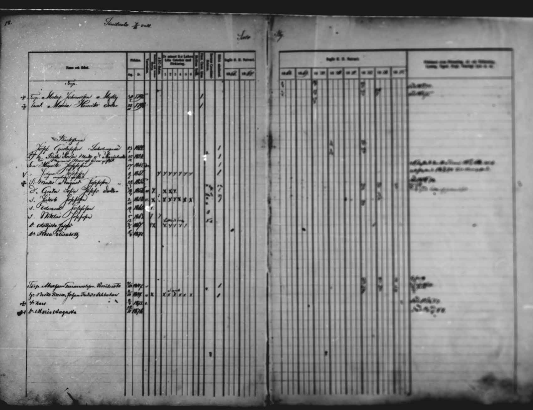 [ ../kirjat/Kirkonkirjat/saloinen/rippikirja_1866-1877_mko6-11/kuvat/18.jpg ]
