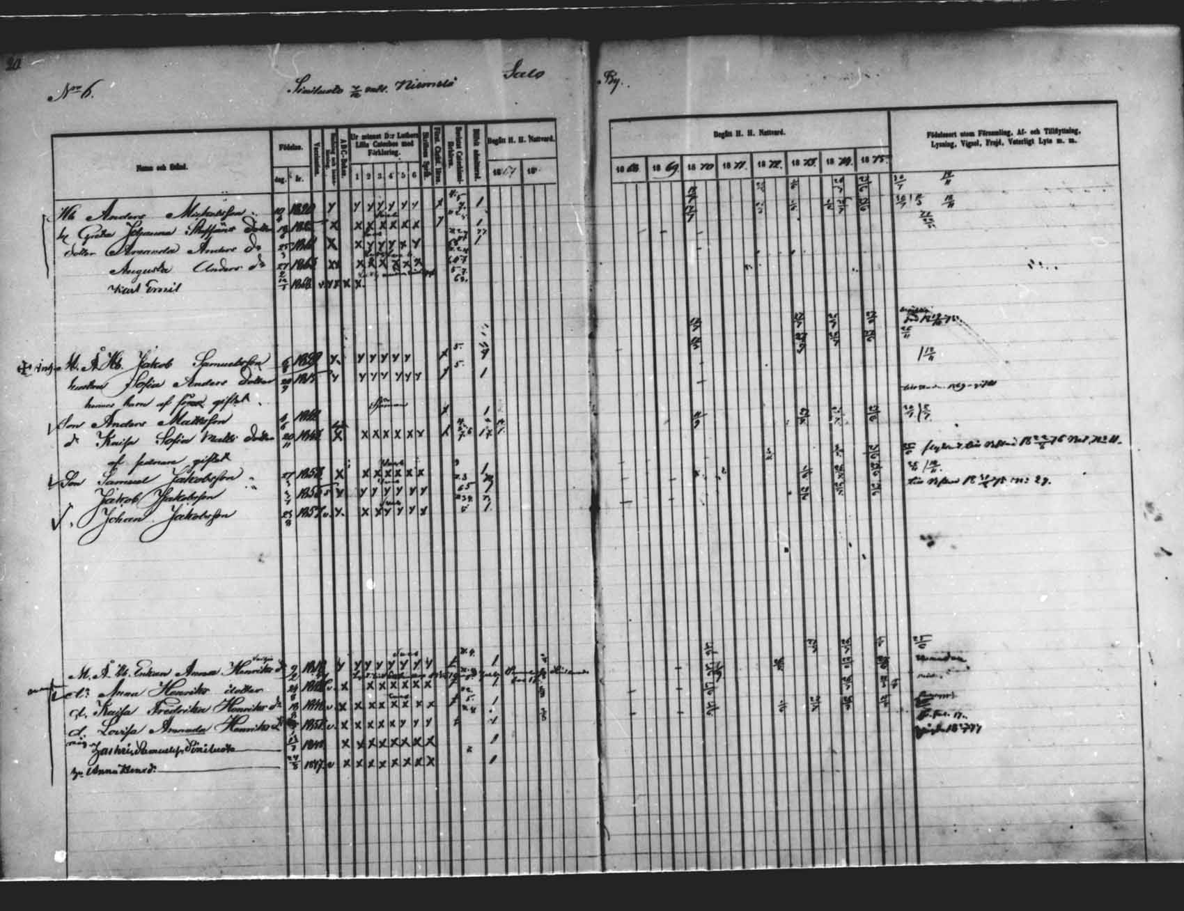 [ ../kirjat/Kirkonkirjat/saloinen/rippikirja_1866-1877_mko6-11/kuvat/20.jpg ]