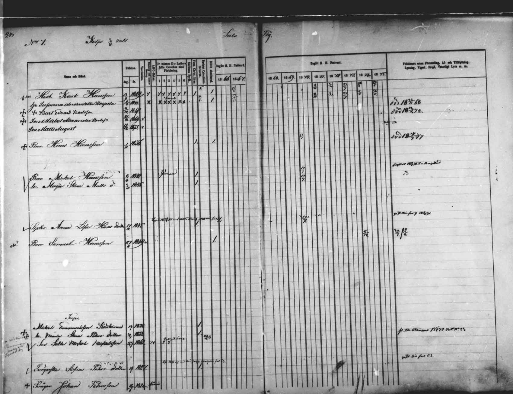 [ ../kirjat/Kirkonkirjat/saloinen/rippikirja_1866-1877_mko6-11/kuvat/24.jpg ]