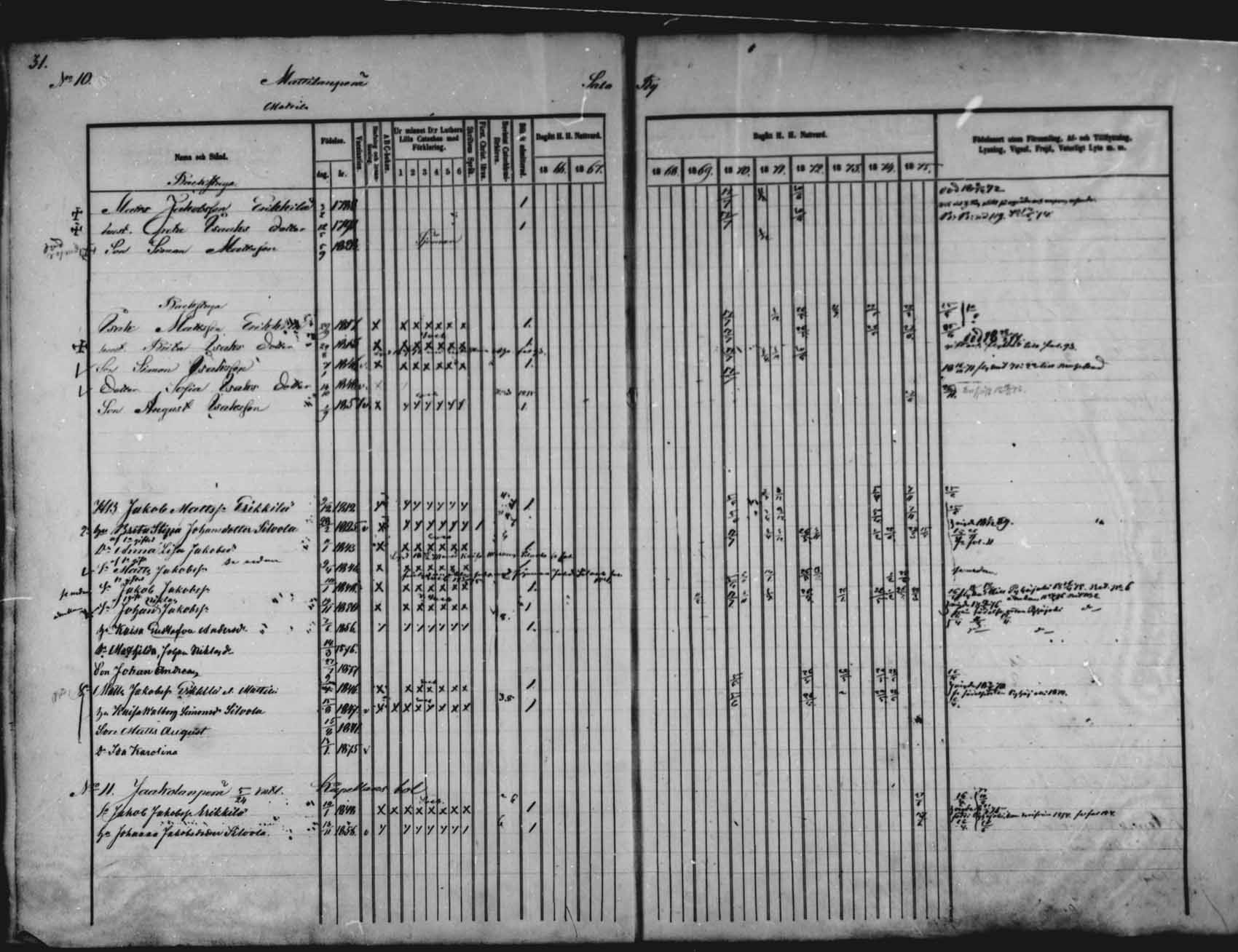 [ ../kirjat/Kirkonkirjat/saloinen/rippikirja_1866-1877_mko6-11/kuvat/31.jpg ]