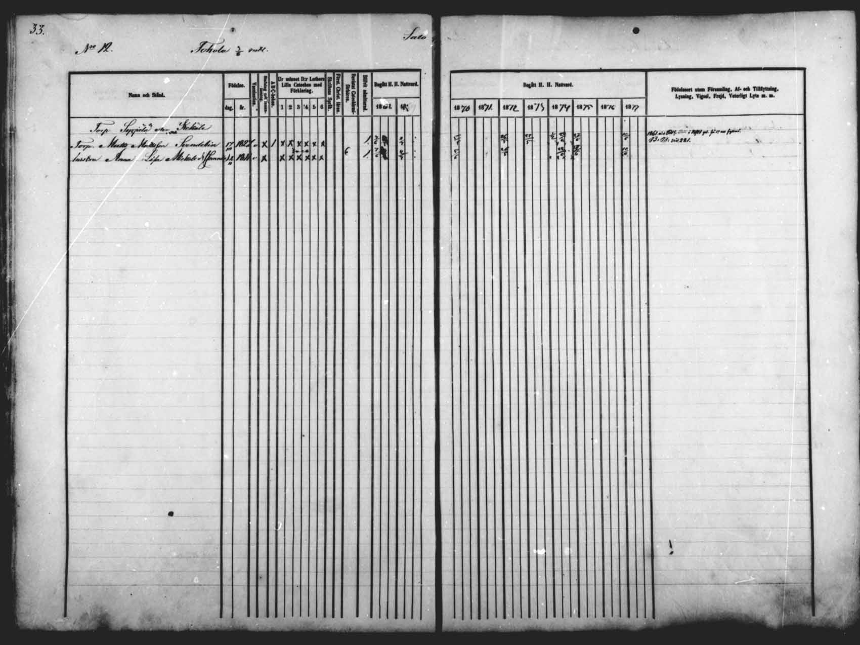 [ ../kirjat/Kirkonkirjat/saloinen/rippikirja_1866-1877_mko6-11/kuvat/33.jpg ]