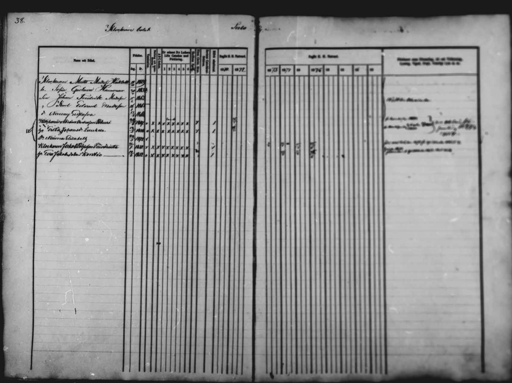 [ ../kirjat/Kirkonkirjat/saloinen/rippikirja_1866-1877_mko6-11/kuvat/37.jpg ]