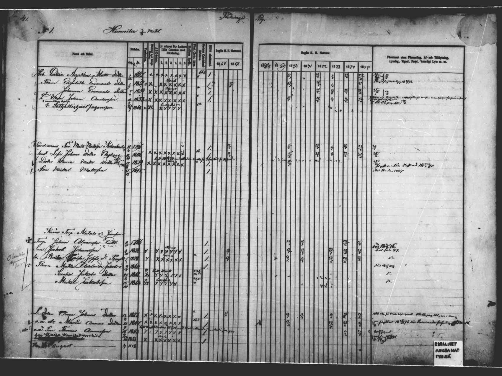 [ ../kirjat/Kirkonkirjat/saloinen/rippikirja_1866-1877_mko6-11/kuvat/38.jpg ]