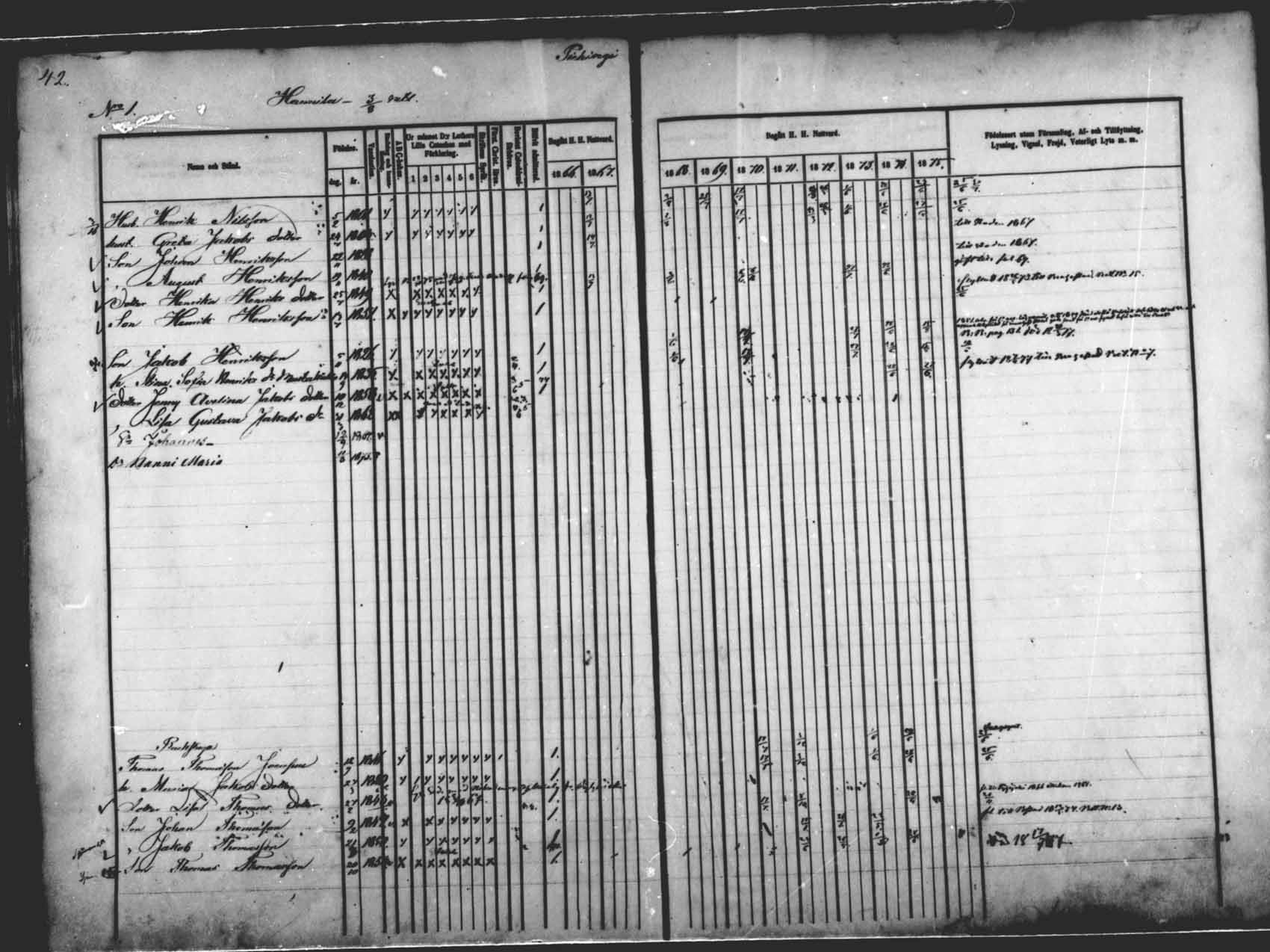 [ ../kirjat/Kirkonkirjat/saloinen/rippikirja_1866-1877_mko6-11/kuvat/39.jpg ]