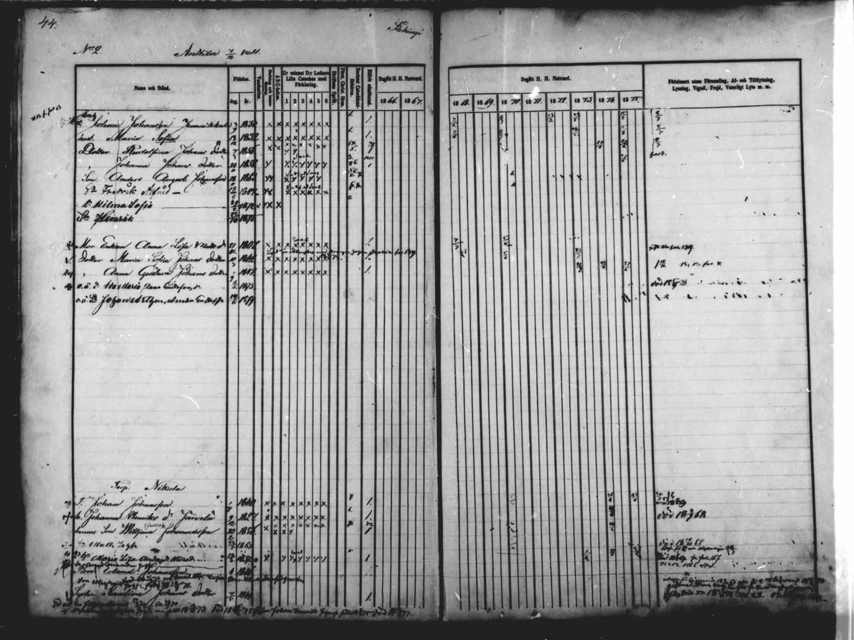 [ ../kirjat/Kirkonkirjat/saloinen/rippikirja_1866-1877_mko6-11/kuvat/41.jpg ]