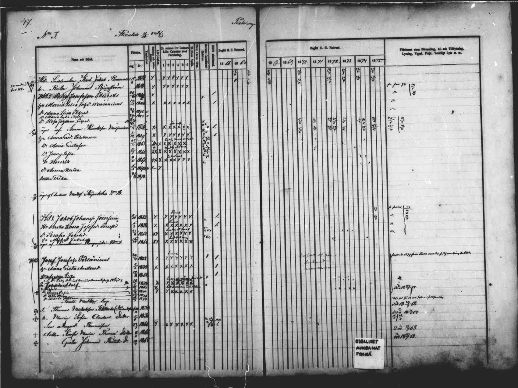 [ ../kirjat/Kirkonkirjat/saloinen/rippikirja_1866-1877_mko6-11/kuvat/42.jpg ]