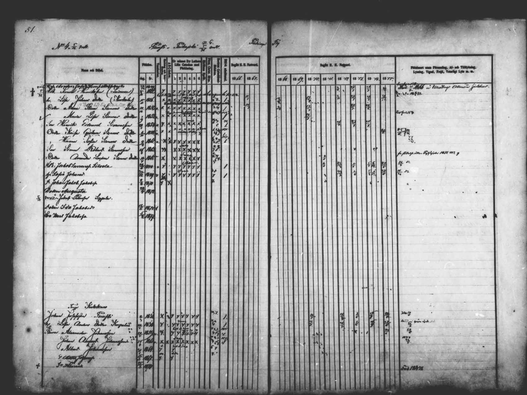 [ ../kirjat/Kirkonkirjat/saloinen/rippikirja_1866-1877_mko6-11/kuvat/45.jpg ]