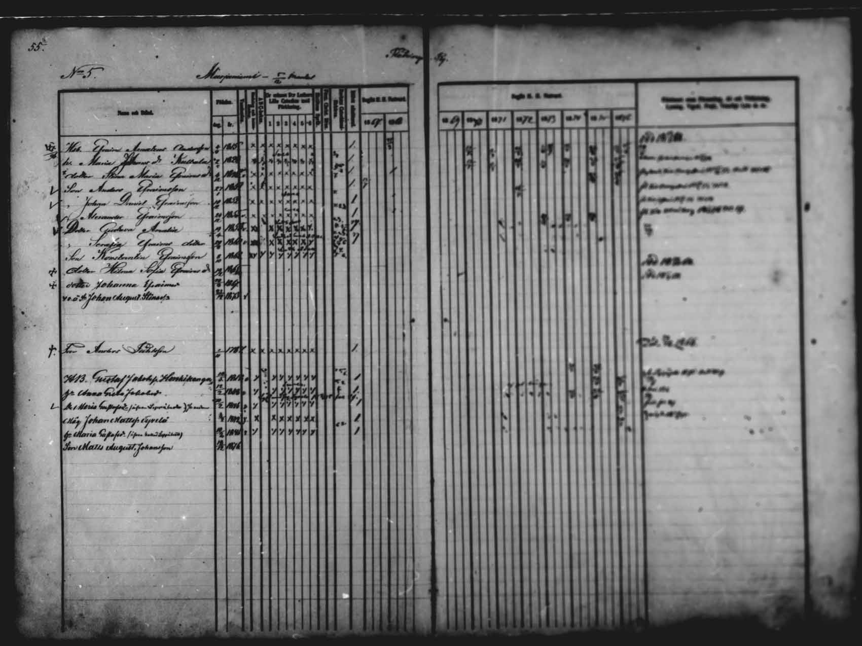 [ ../kirjat/Kirkonkirjat/saloinen/rippikirja_1866-1877_mko6-11/kuvat/49.jpg ]