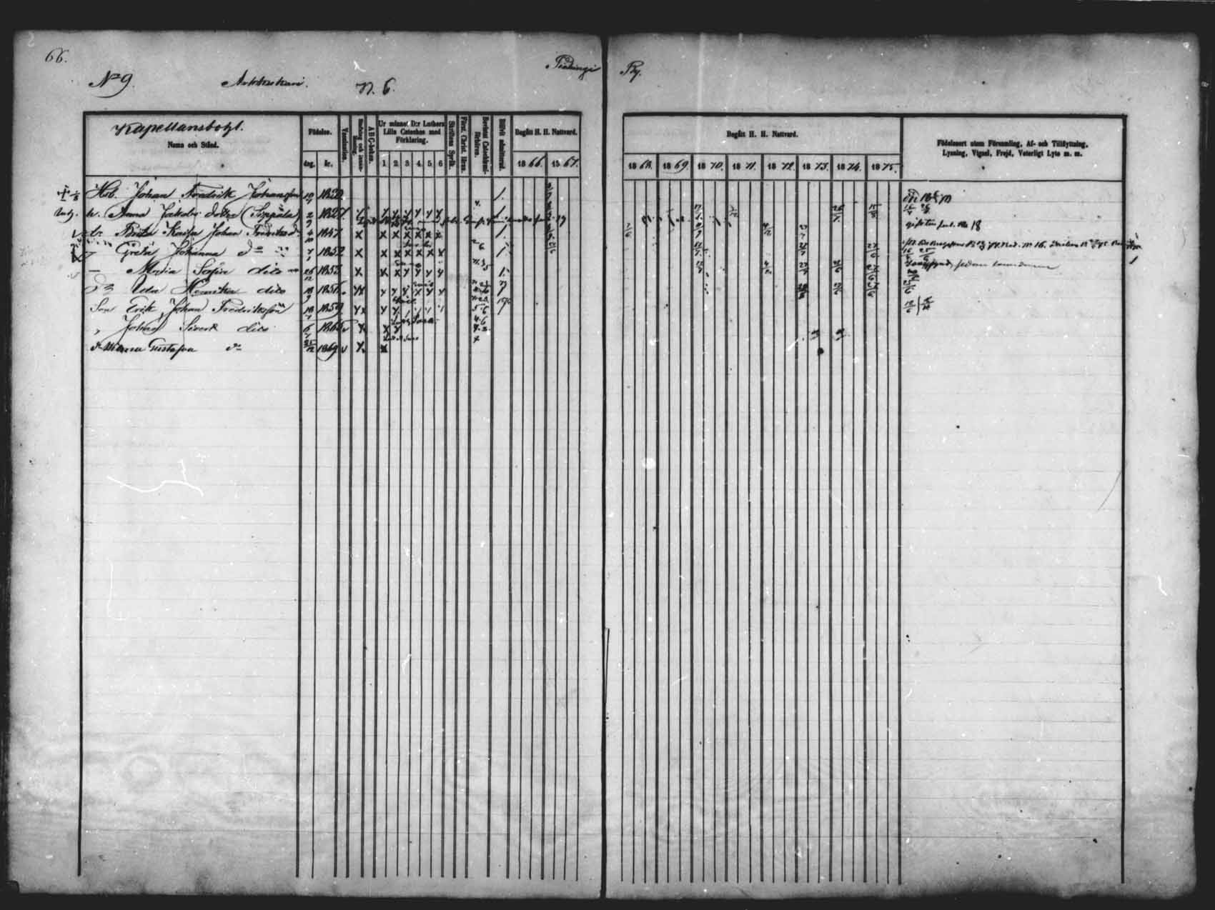 [ ../kirjat/Kirkonkirjat/saloinen/rippikirja_1866-1877_mko6-11/kuvat/60.jpg ]