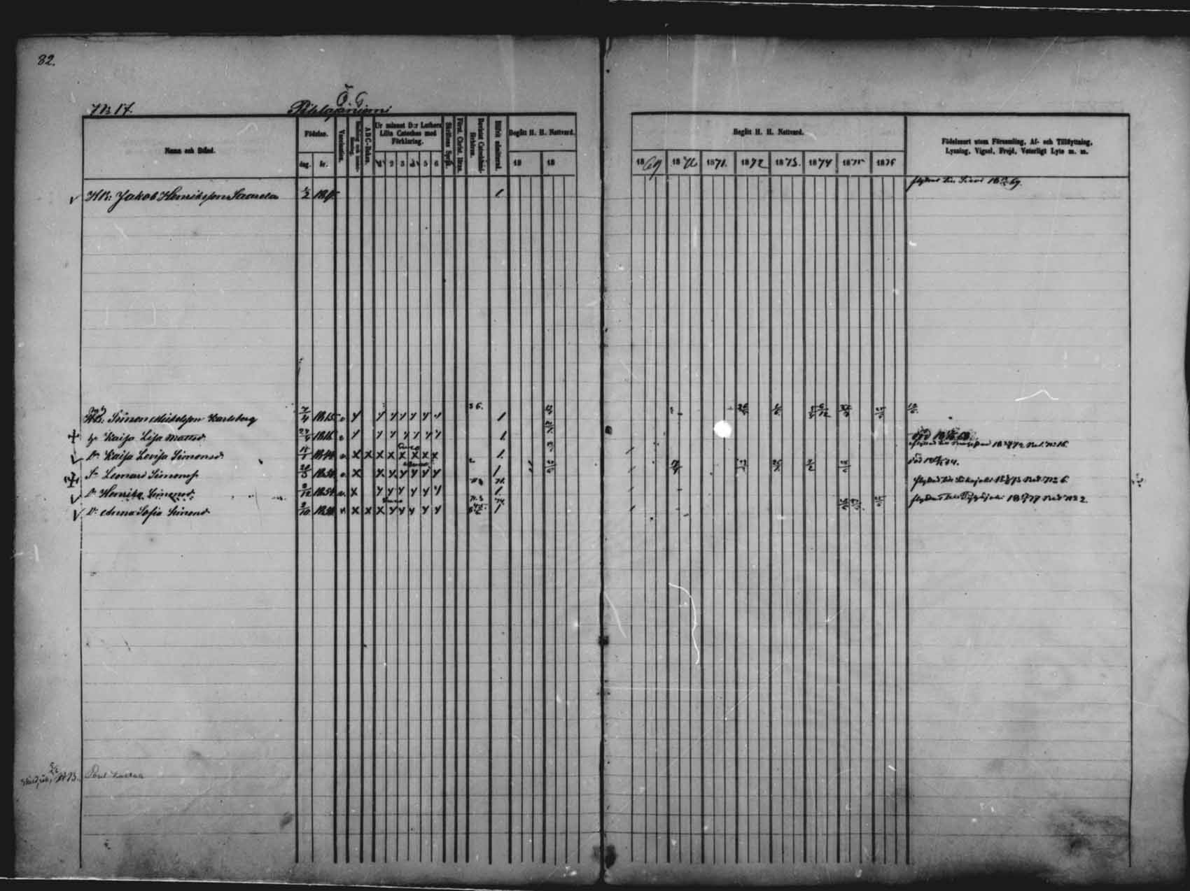 [ ../kirjat/Kirkonkirjat/saloinen/rippikirja_1866-1877_mko6-11/kuvat/76.jpg ]