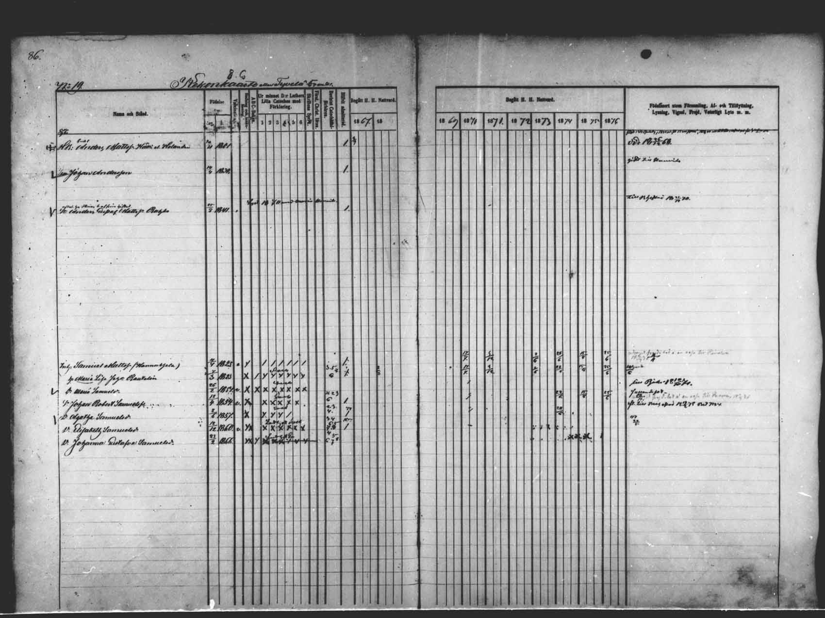 [ ../kirjat/Kirkonkirjat/saloinen/rippikirja_1866-1877_mko6-11/kuvat/80.jpg ]