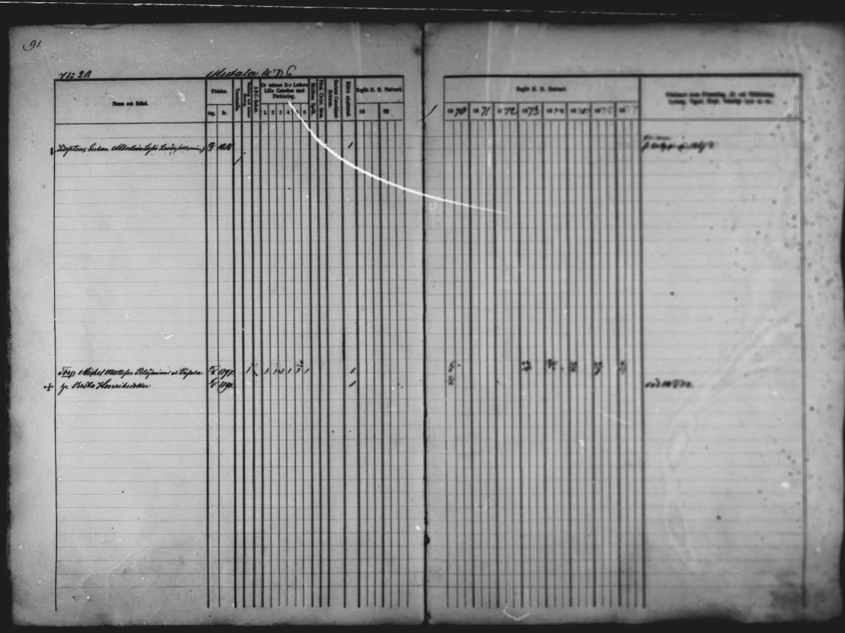 [ ../kirjat/Kirkonkirjat/saloinen/rippikirja_1866-1877_mko6-11/kuvat/85.jpg ]