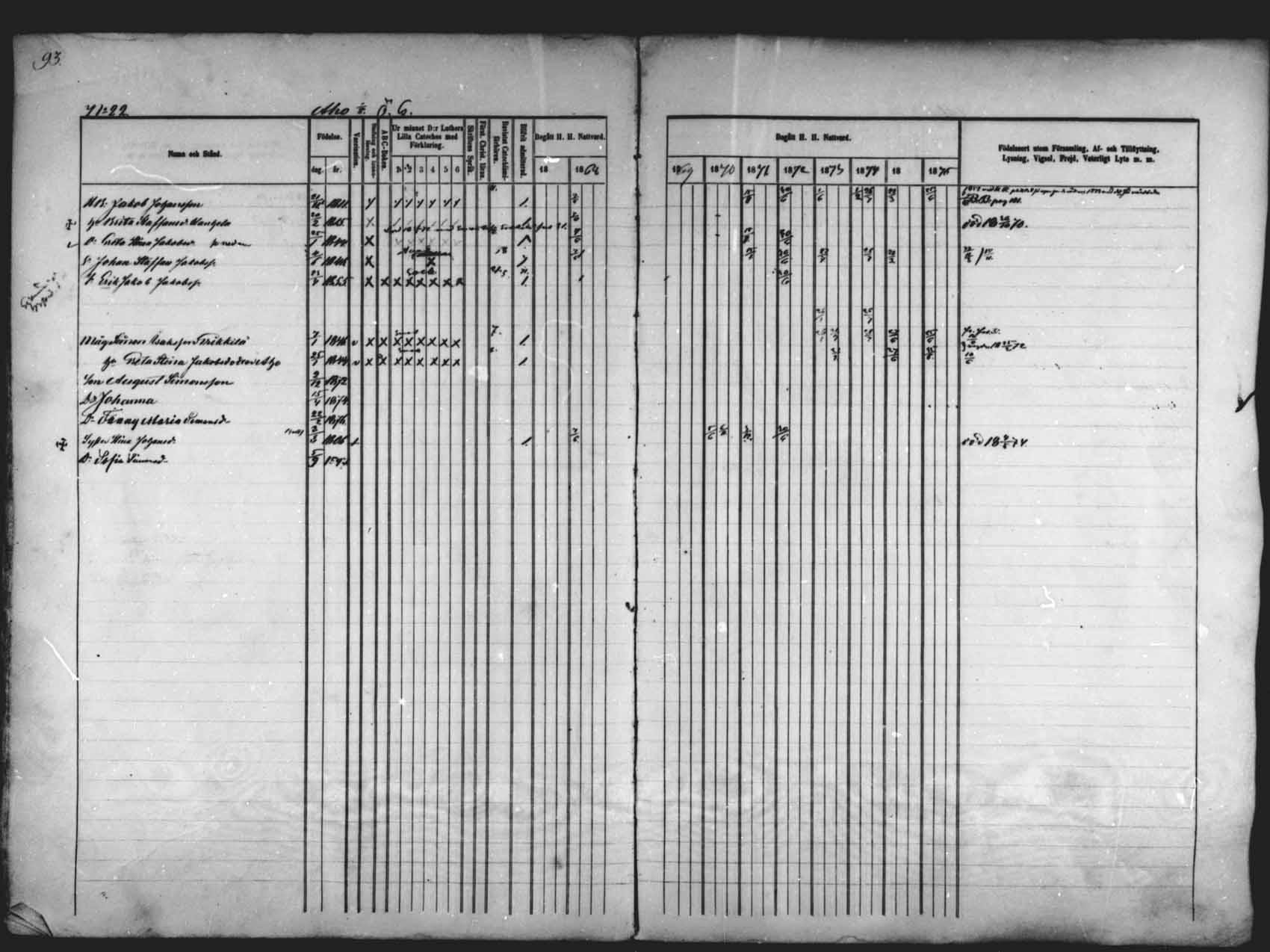 [ ../kirjat/Kirkonkirjat/saloinen/rippikirja_1866-1877_mko6-11/kuvat/87.jpg ]