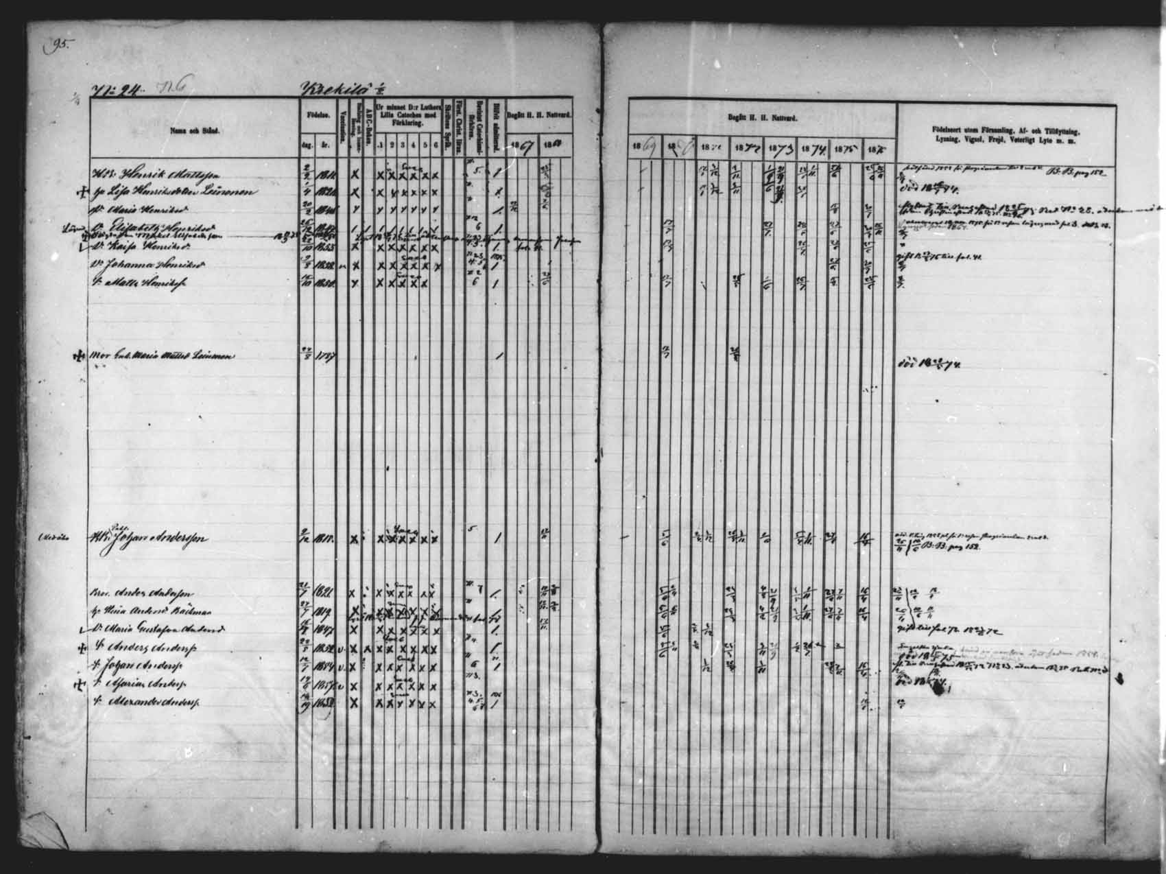 [ ../kirjat/Kirkonkirjat/saloinen/rippikirja_1866-1877_mko6-11/kuvat/89.jpg ]