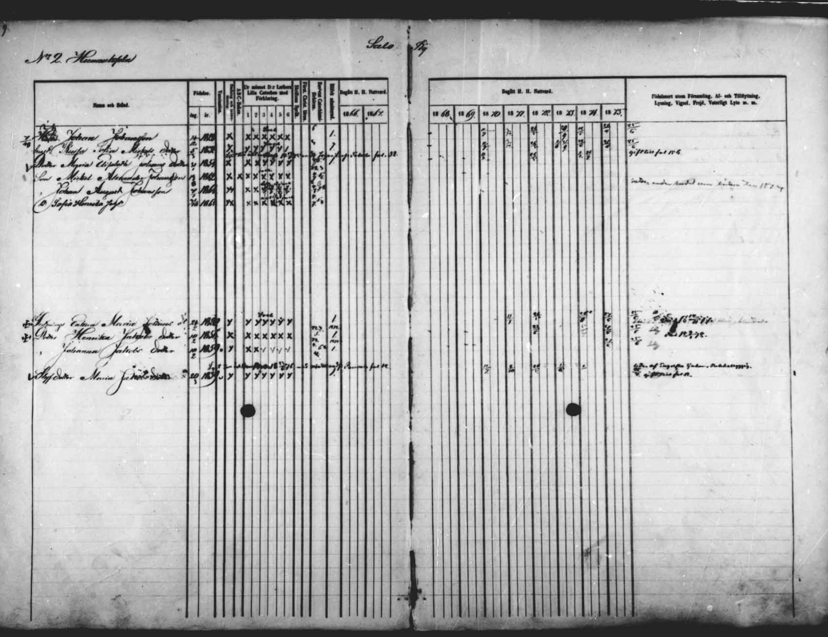 [ ../kirjat/Kirkonkirjat/saloinen/rippikirja_1866-1877_mko6-11/kuvat/9.jpg ]