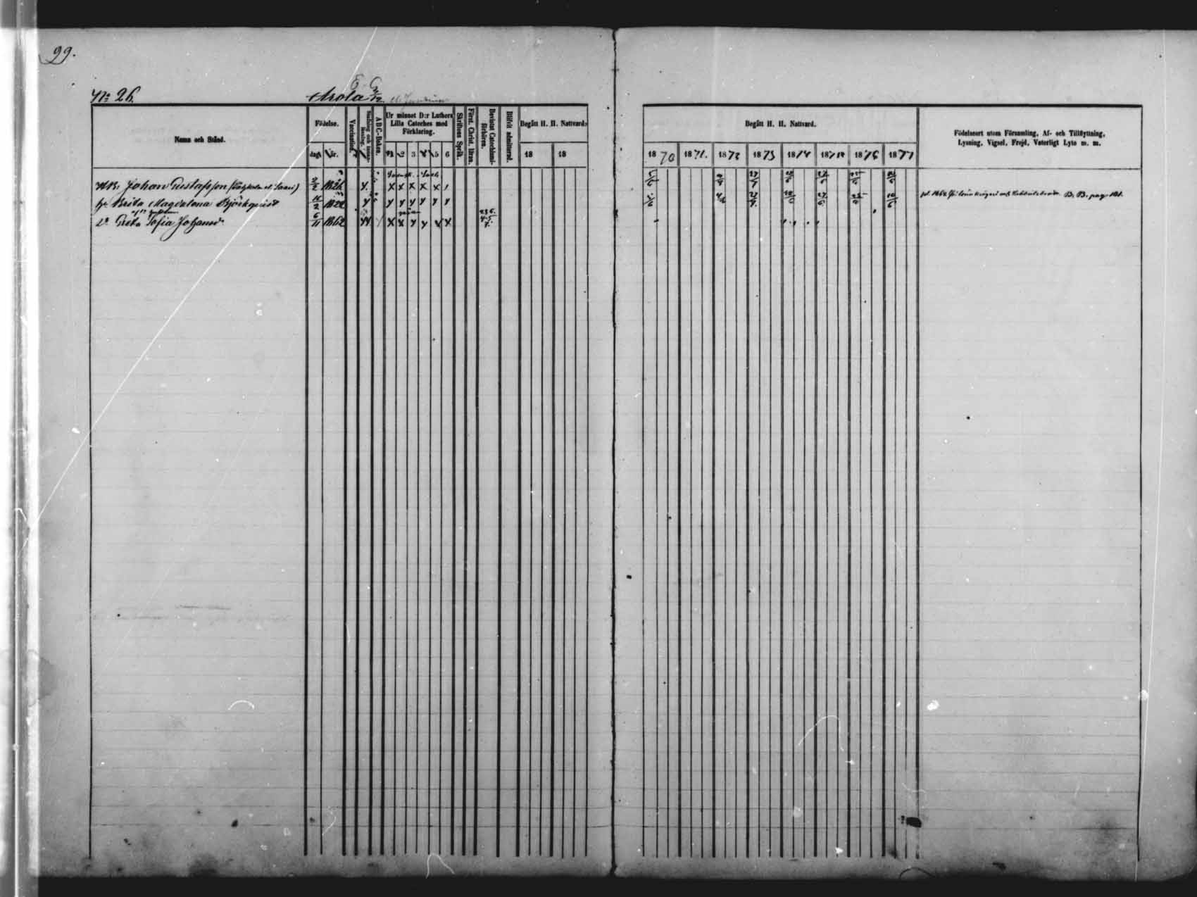 [ ../kirjat/Kirkonkirjat/saloinen/rippikirja_1866-1877_mko6-11/kuvat/93.jpg ]