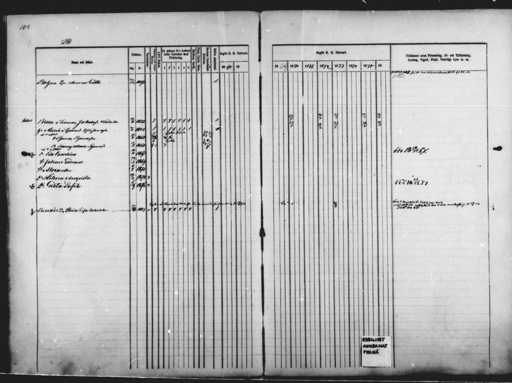 [ ../kirjat/Kirkonkirjat/saloinen/rippikirja_1866-1877_mko6-11/kuvat/97.jpg ]