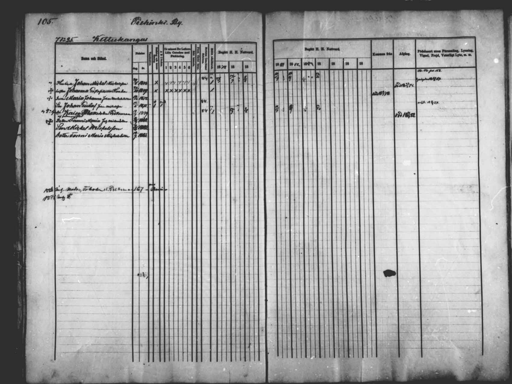 [ ../kirjat/Kirkonkirjat/saloinen/rippikirja_1878-1882_mko12-17/kuvat/103.jpg ]