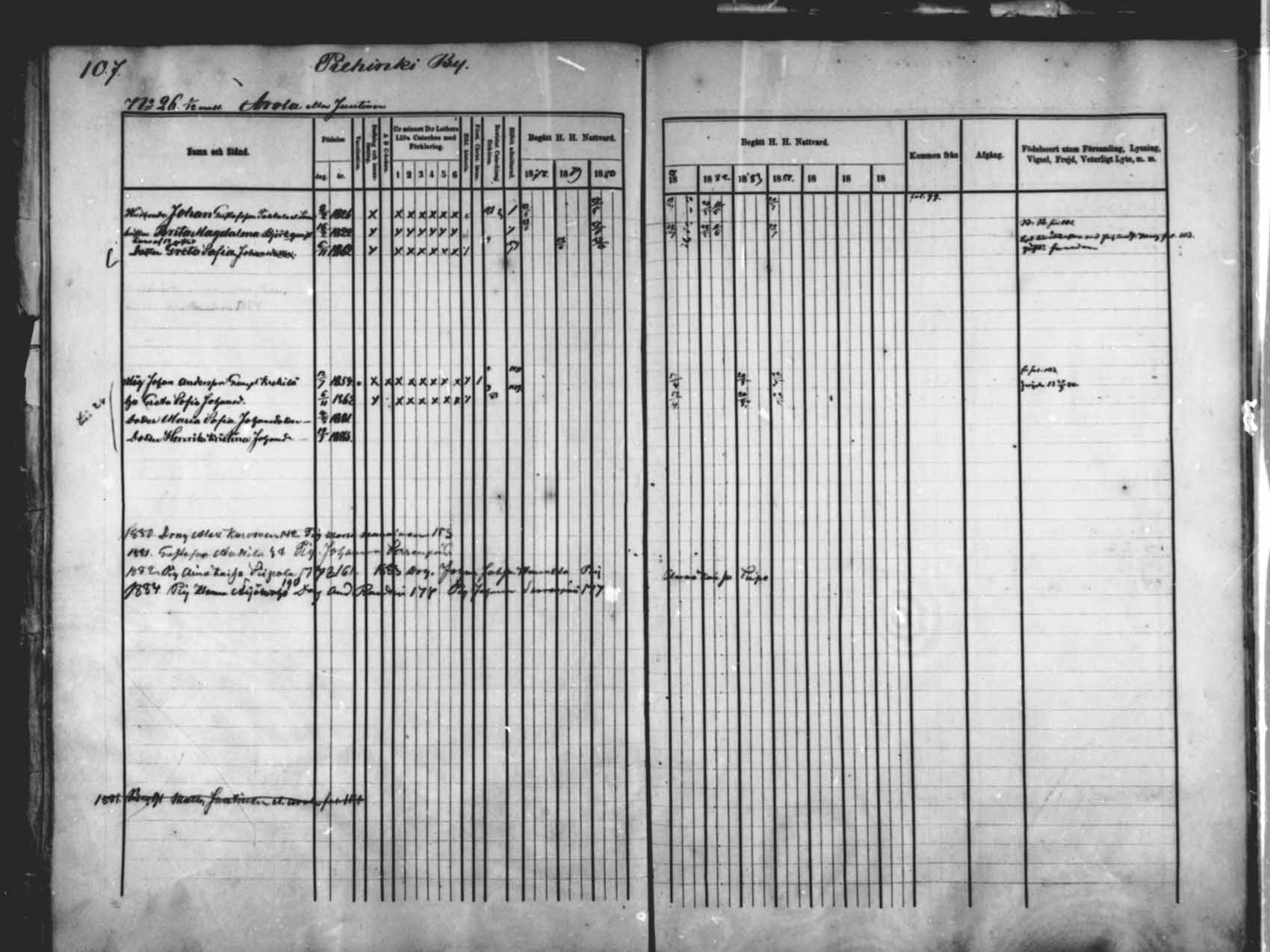 [ ../kirjat/Kirkonkirjat/saloinen/rippikirja_1878-1882_mko12-17/kuvat/105.jpg ]