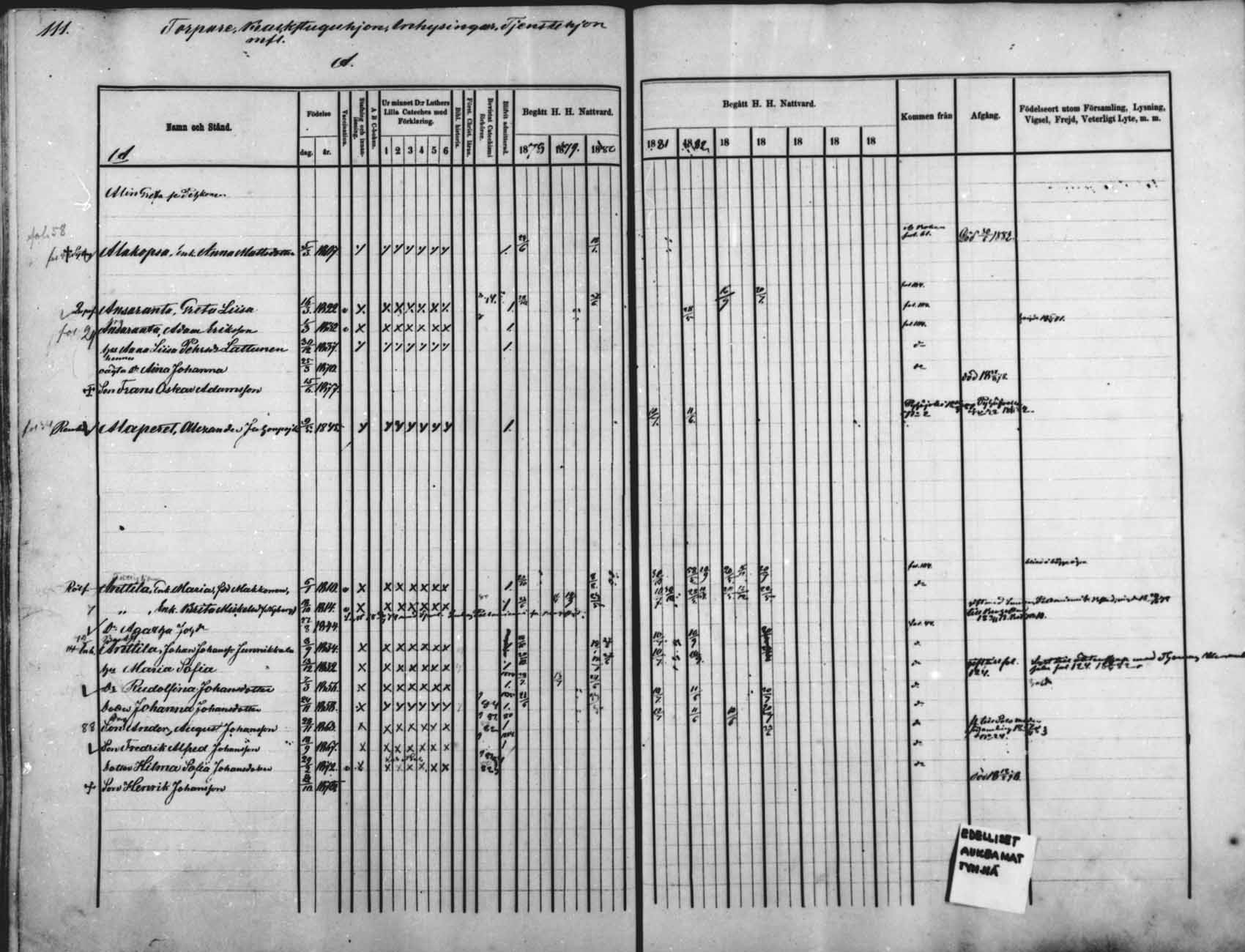 [ ../kirjat/Kirkonkirjat/saloinen/rippikirja_1878-1882_mko12-17/kuvat/107.jpg ]