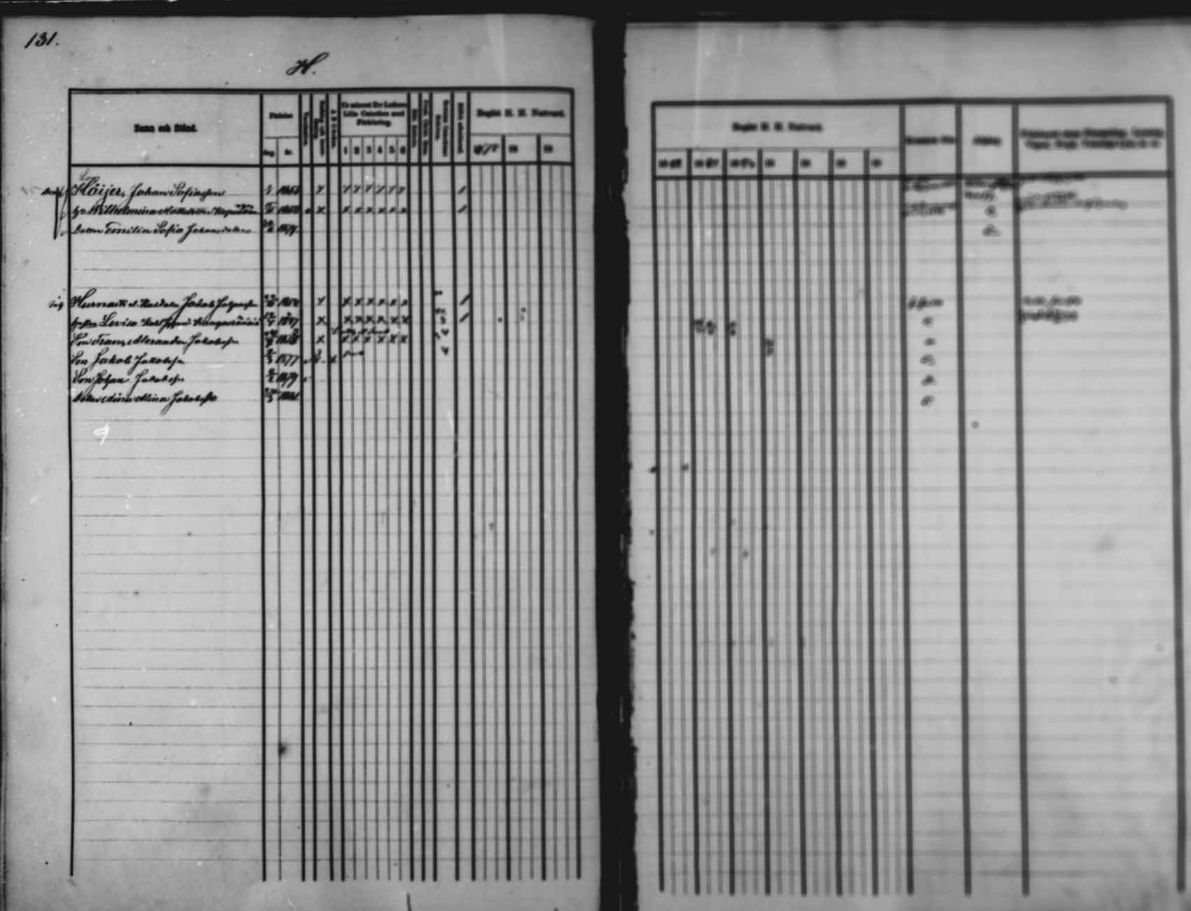 [ ../kirjat/Kirkonkirjat/saloinen/rippikirja_1878-1882_mko12-17/kuvat/124.jpg ]