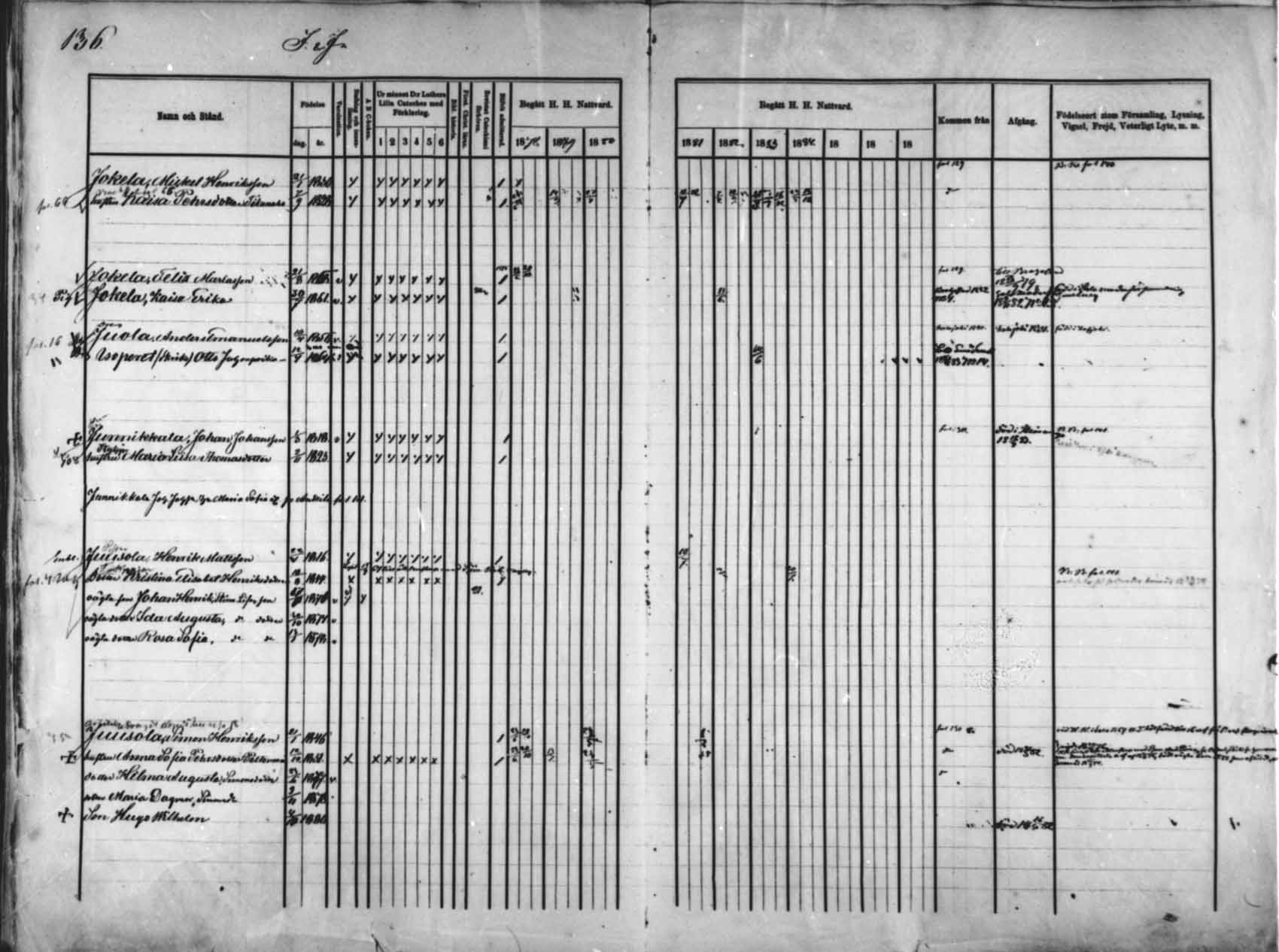 [ ../kirjat/Kirkonkirjat/saloinen/rippikirja_1878-1882_mko12-17/kuvat/128.jpg ]